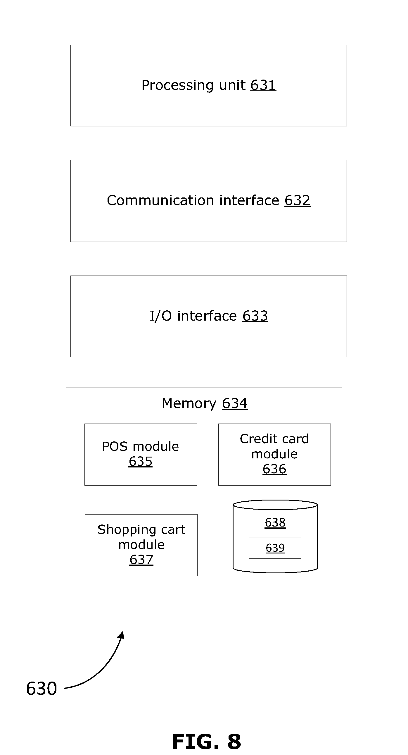 Patent US12147960 Figure 9 – Systems and methods for mobile point-of-sale transactions