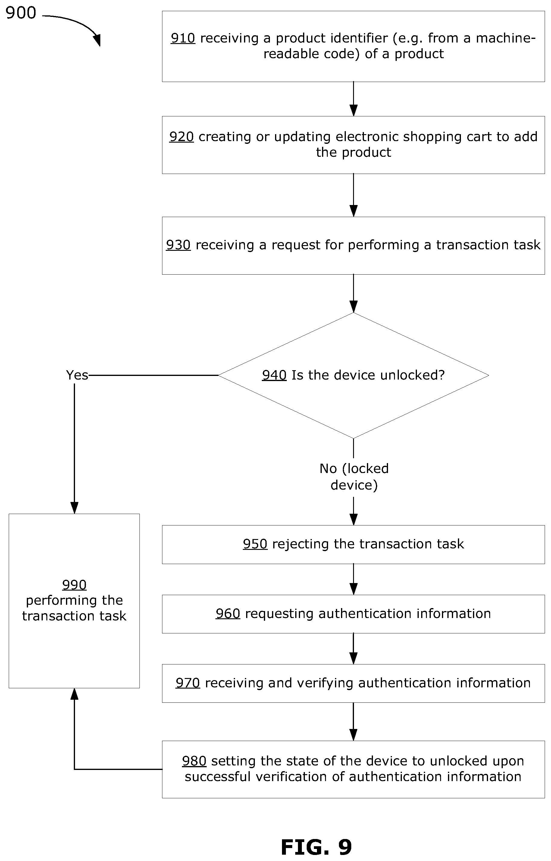 Patent US12147960 Figure 10 – Systems and methods for mobile point-of-sale transactions