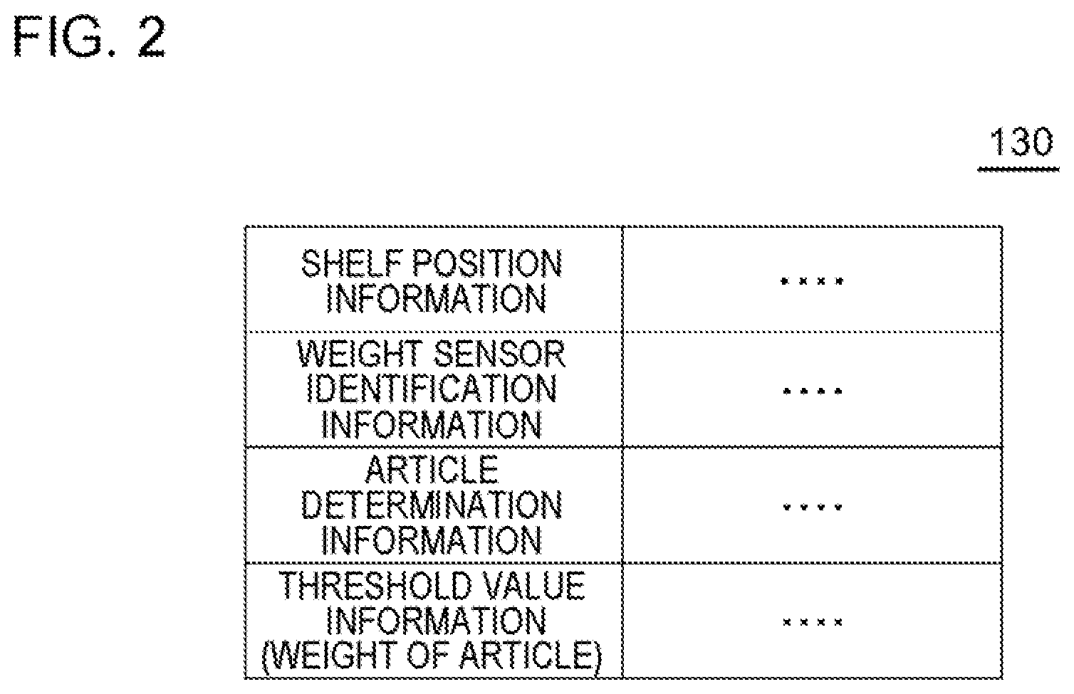 Patent US12147962 Figure 2 – Article deduction apparatus, article deduction method, and program