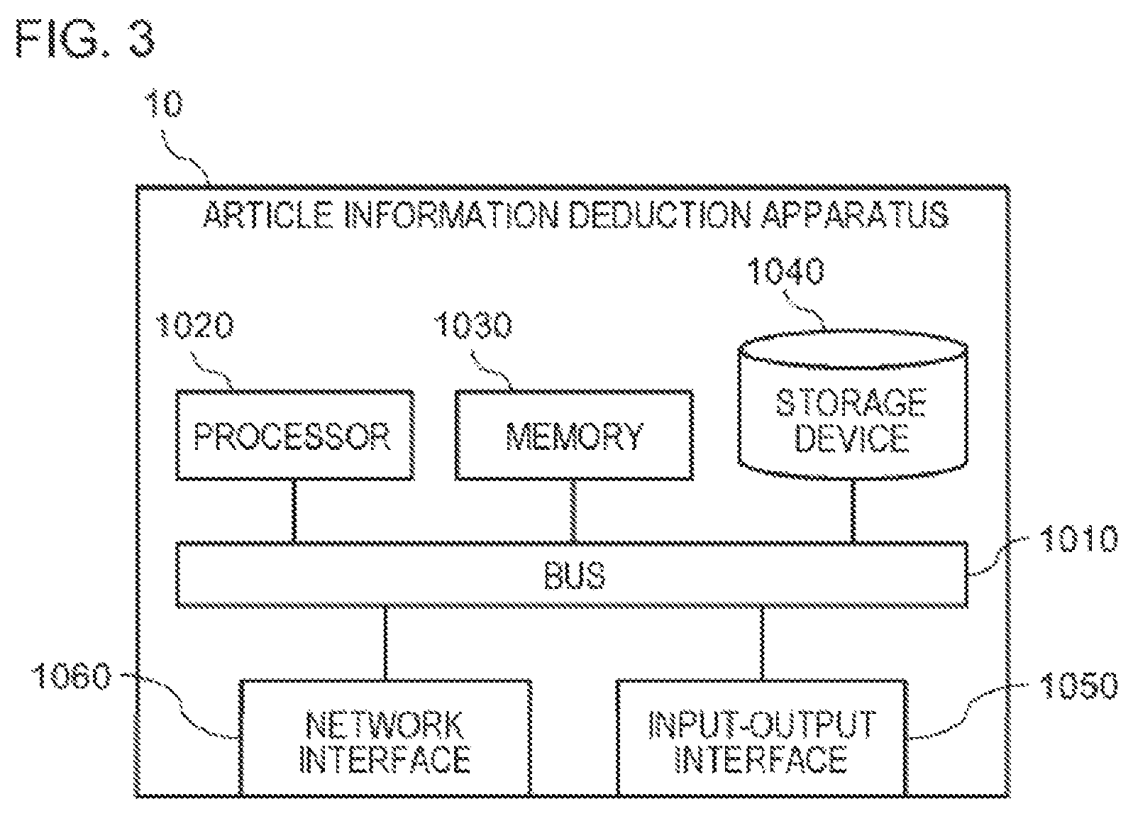 Patent US12147962 Figure 3 – Article deduction apparatus, article deduction method, and program