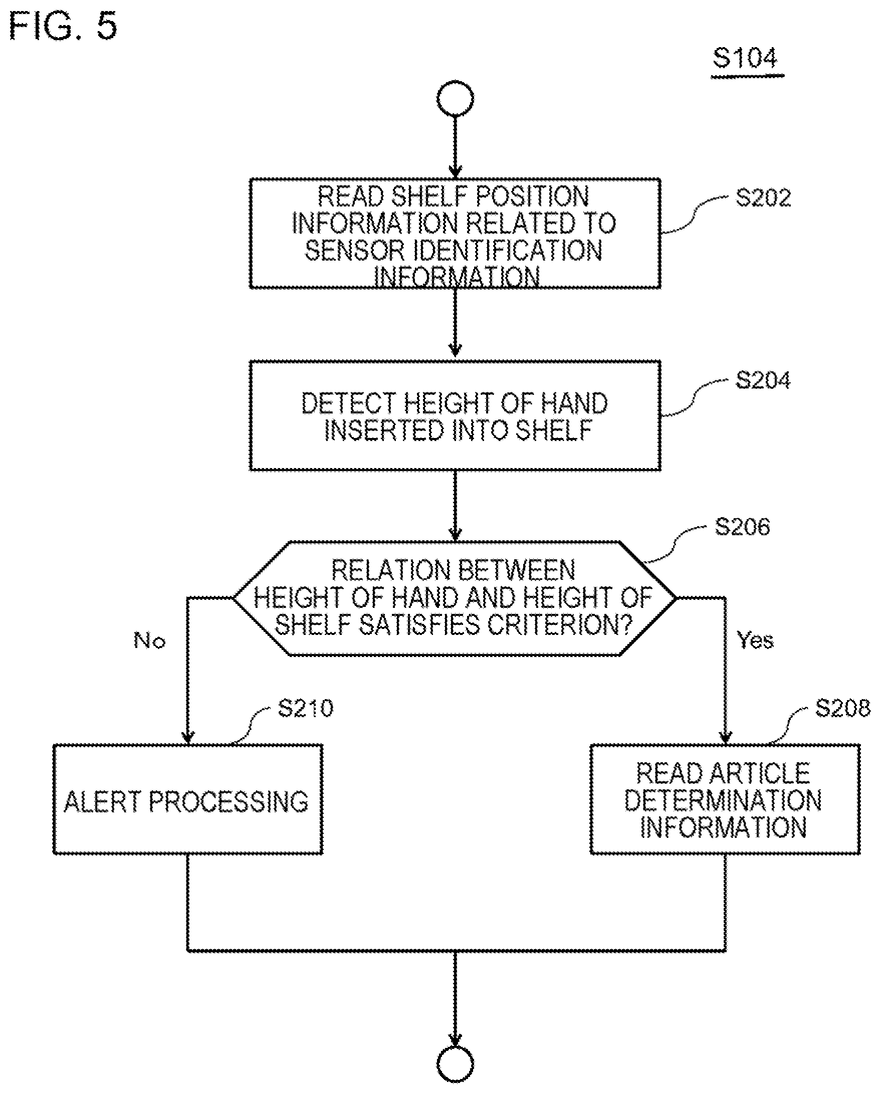 Patent US12147962 Figure 5 – Article deduction apparatus, article deduction method, and program