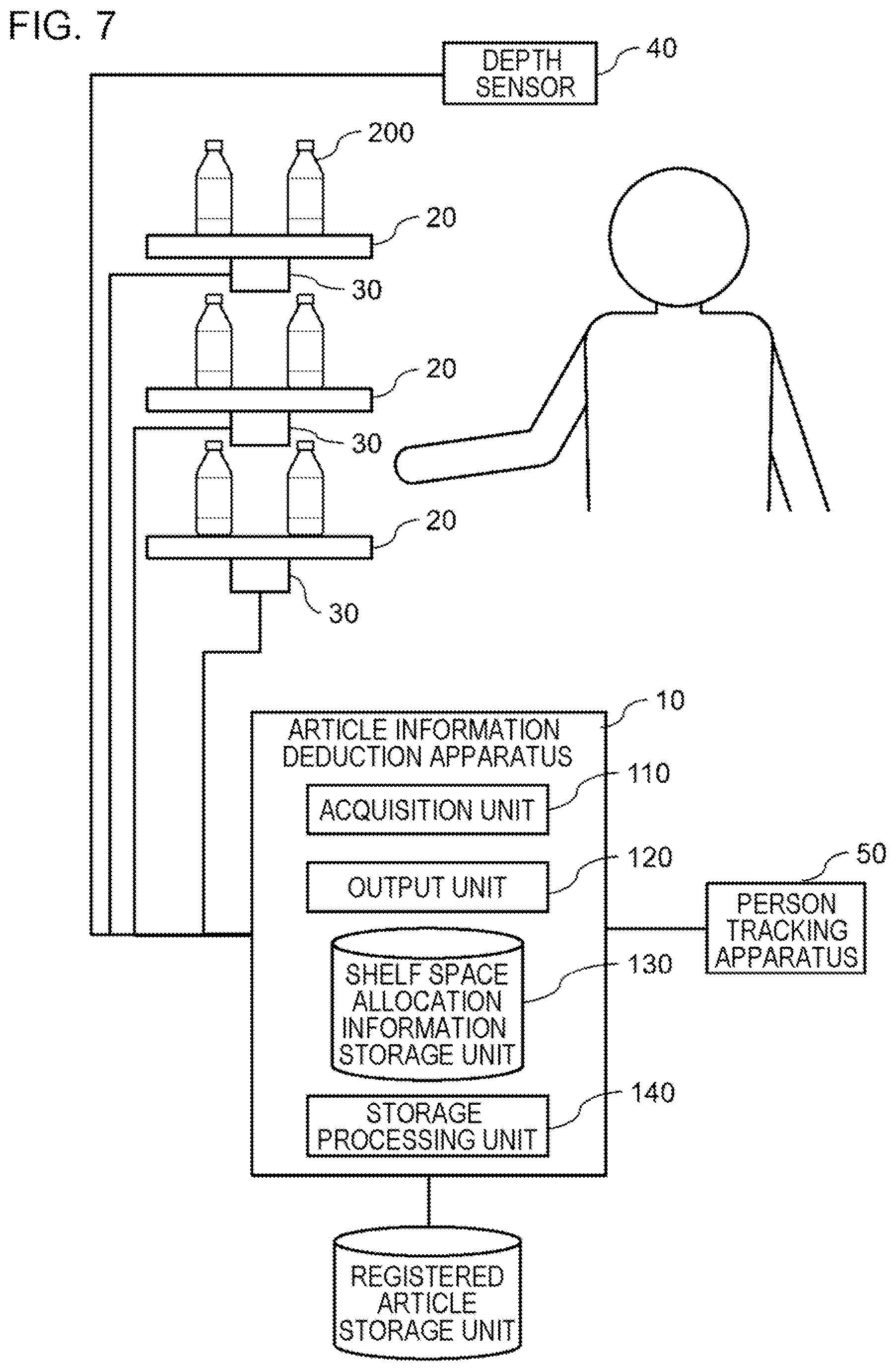 Patent US12147962 Figure 7 – Article deduction apparatus, article deduction method, and program