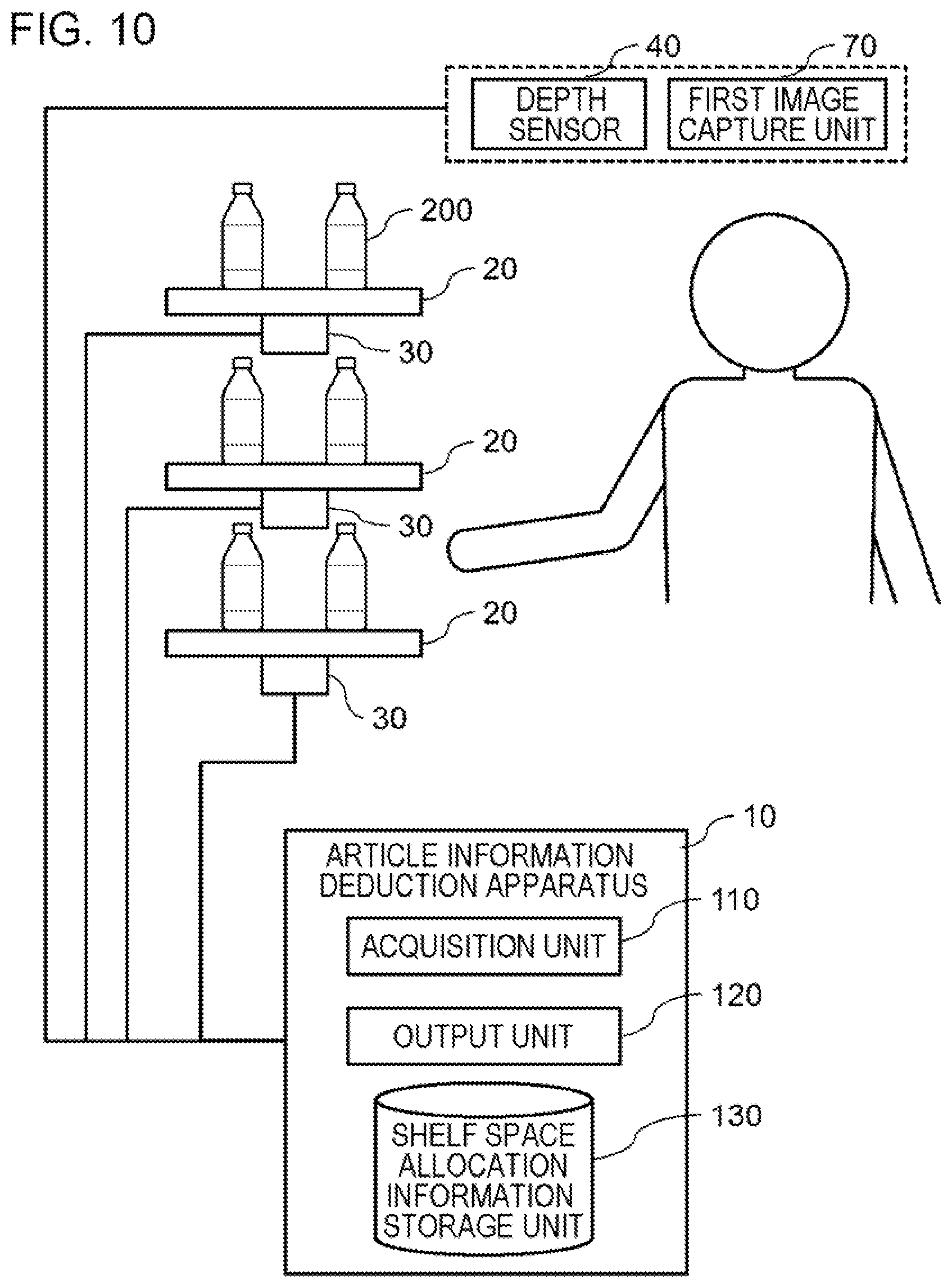 Patent US12147962 Figure 10 – Article deduction apparatus, article deduction method, and program