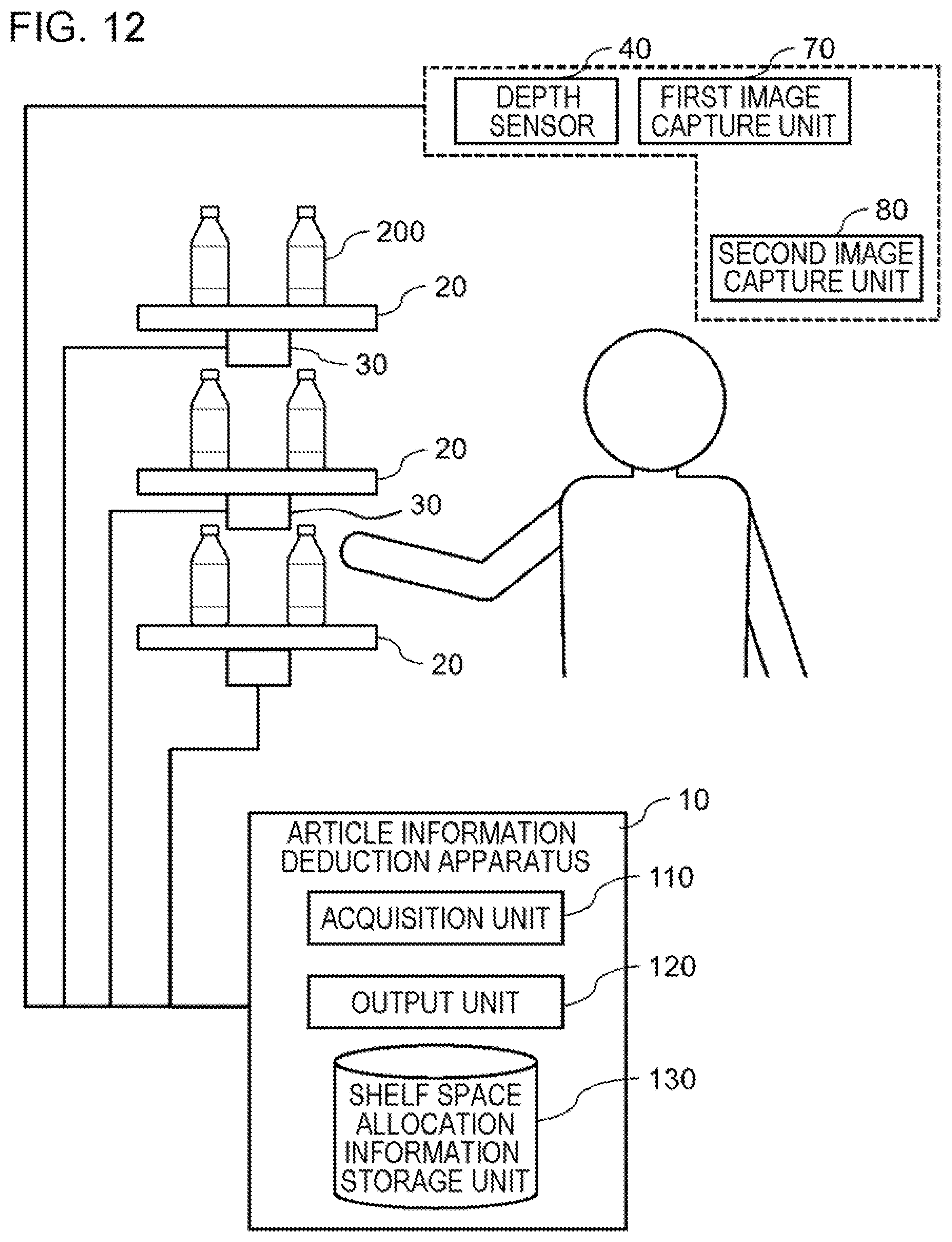 Patent US12147962 Figure 12 – Article deduction apparatus, article deduction method, and program