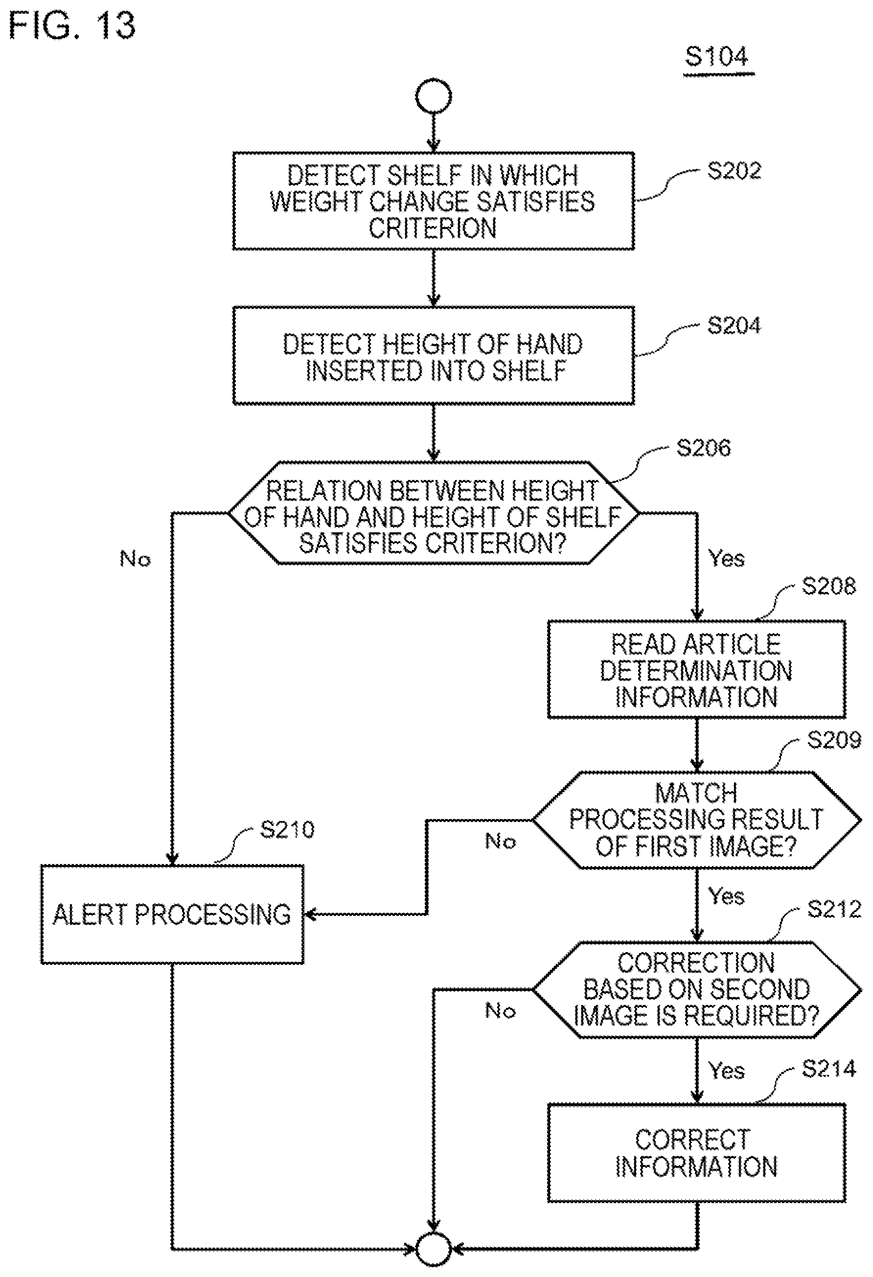 Patent US12147962 Figure 13 – Article deduction apparatus, article deduction method, and program