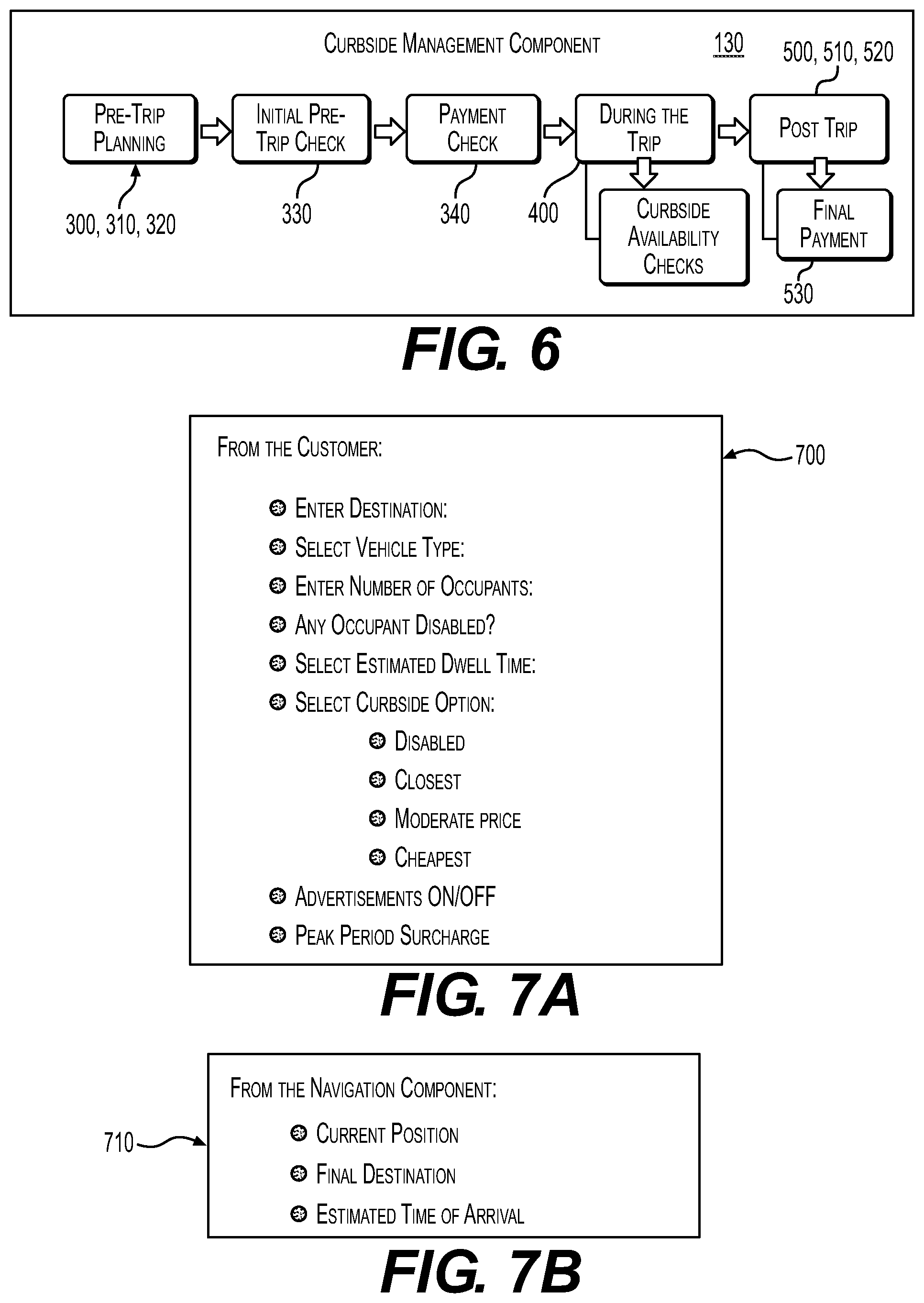 Patent US12147969 Figure 6 – Method for managing curbside use by vehicles