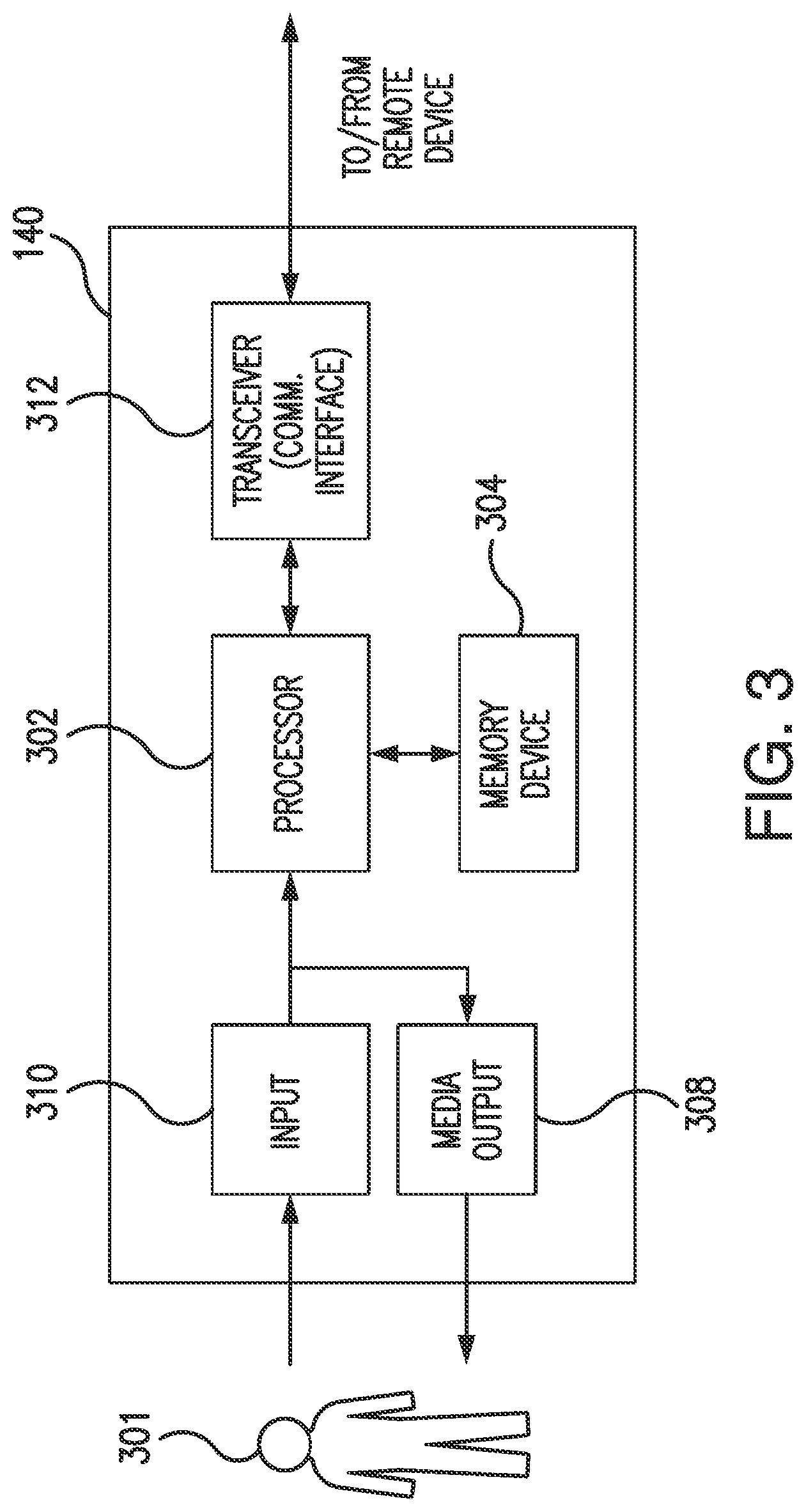 Patent US12147972 Figure 3 – Systems and methods for multiple account proportional transactions