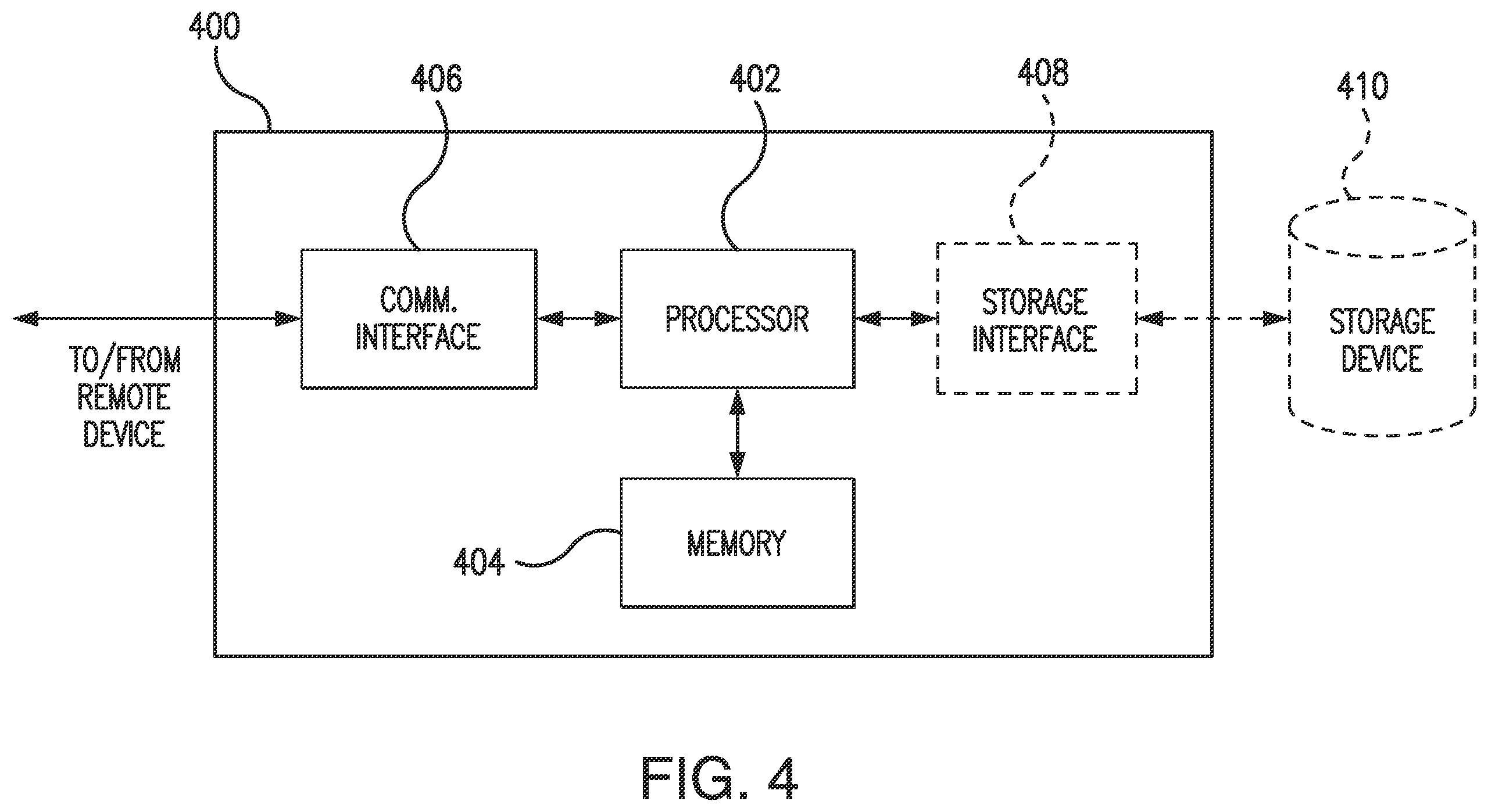 Patent US12147972 Figure 4 – Systems and methods for multiple account proportional transactions