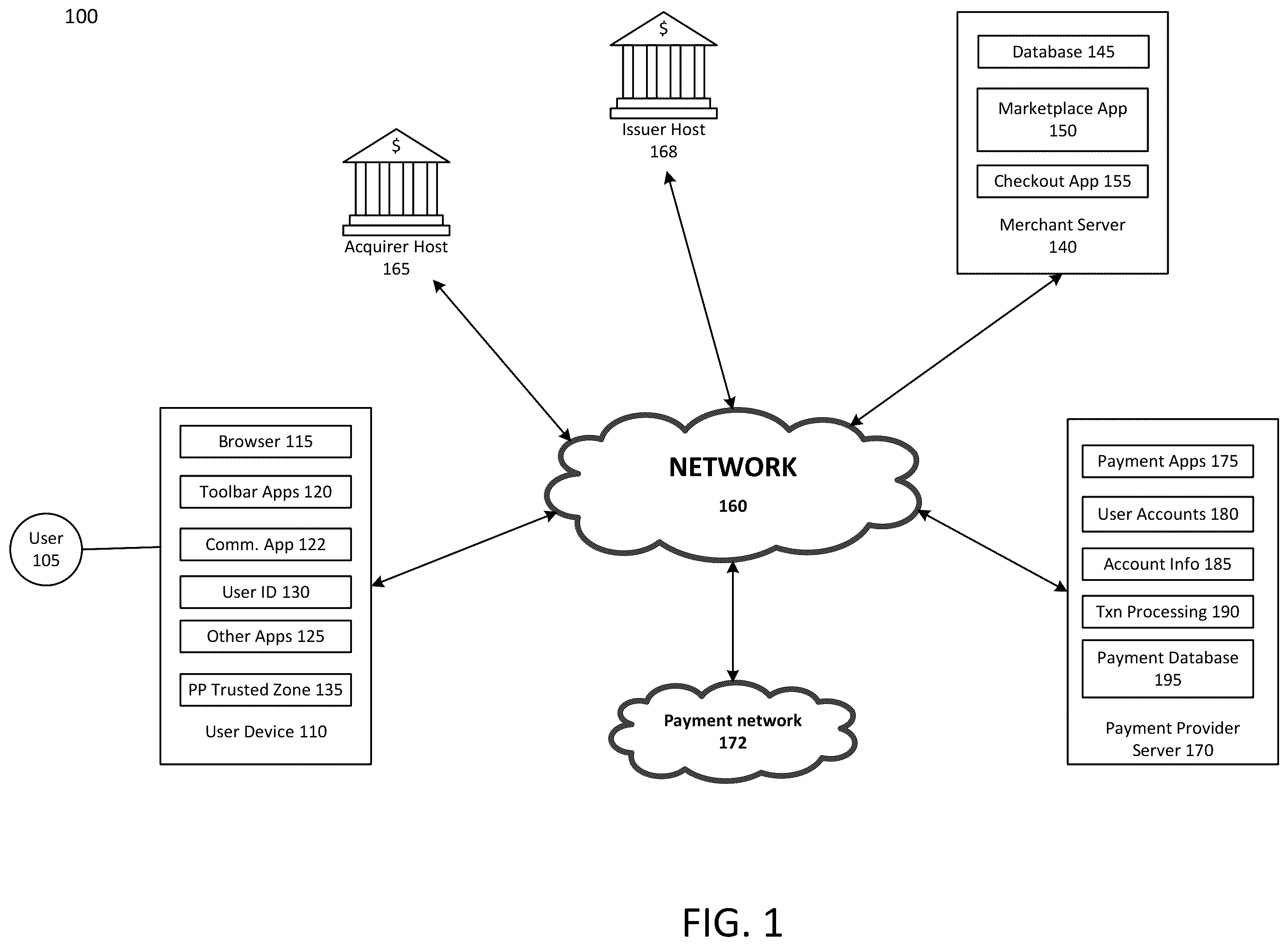 Patent US12147973 Figure 1 – Systems and methods for implementing hybrid dynamic wallet tokens