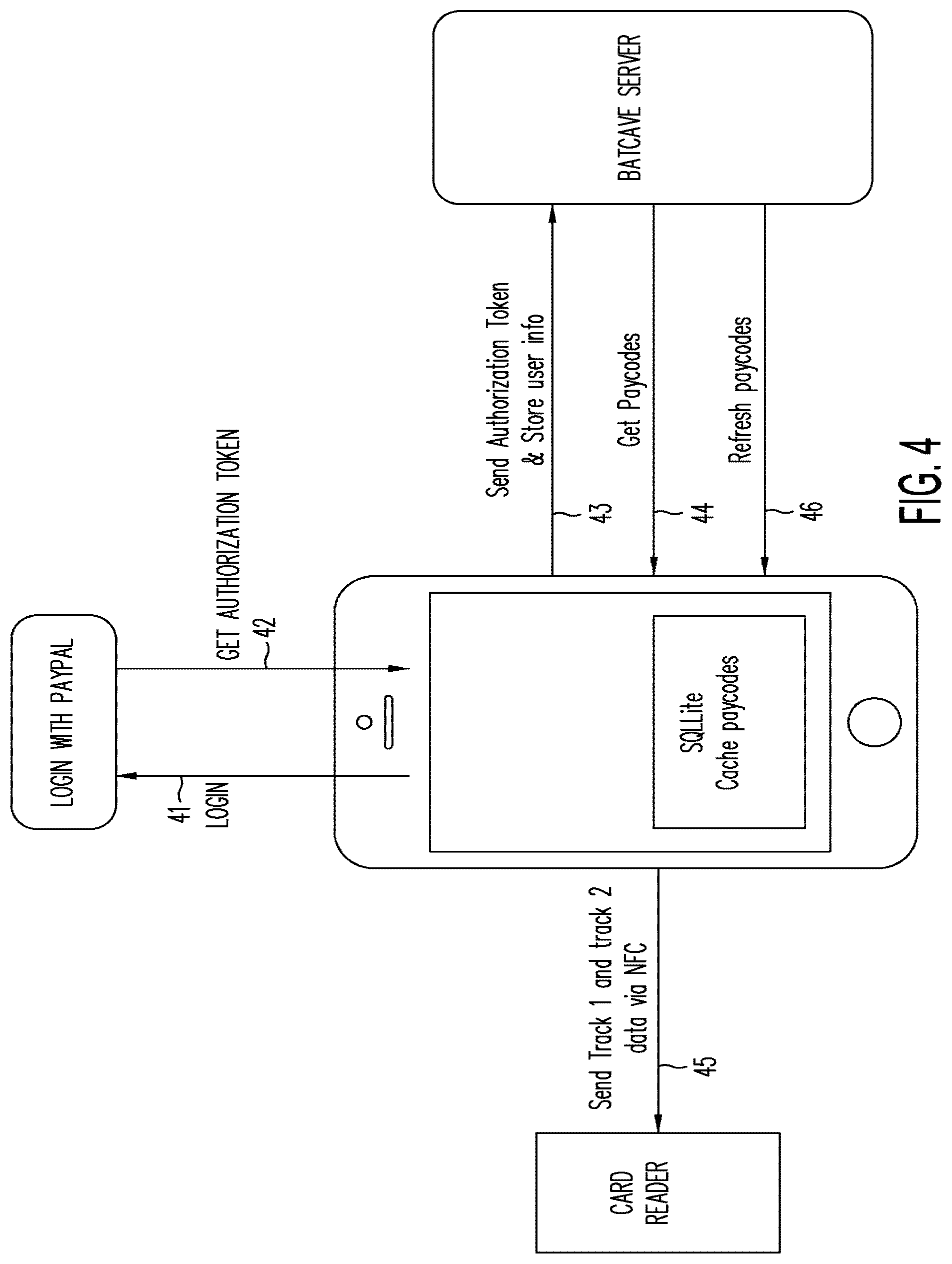 Patent US12147973 Figure 4 – Systems and methods for implementing hybrid dynamic wallet tokens