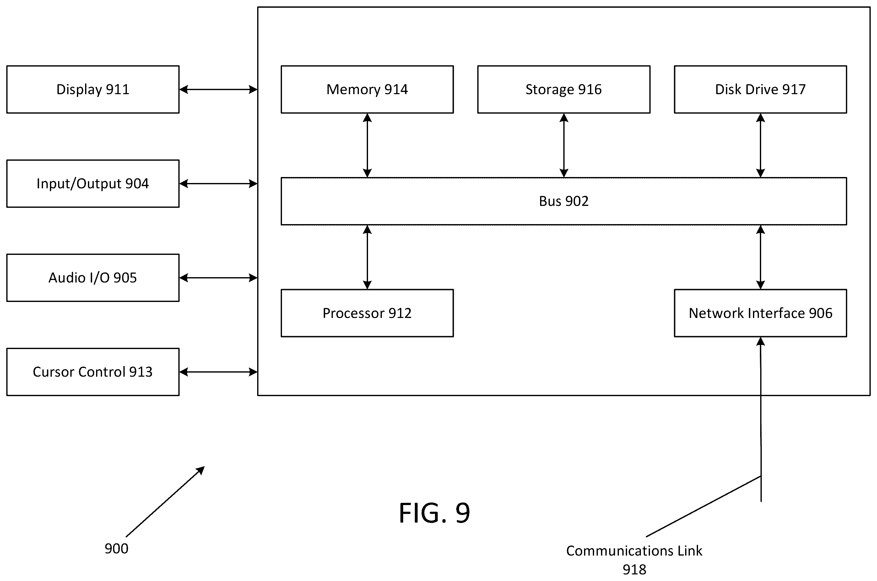Patent US12147973 Figure 9 – Systems and methods for implementing hybrid dynamic wallet tokens