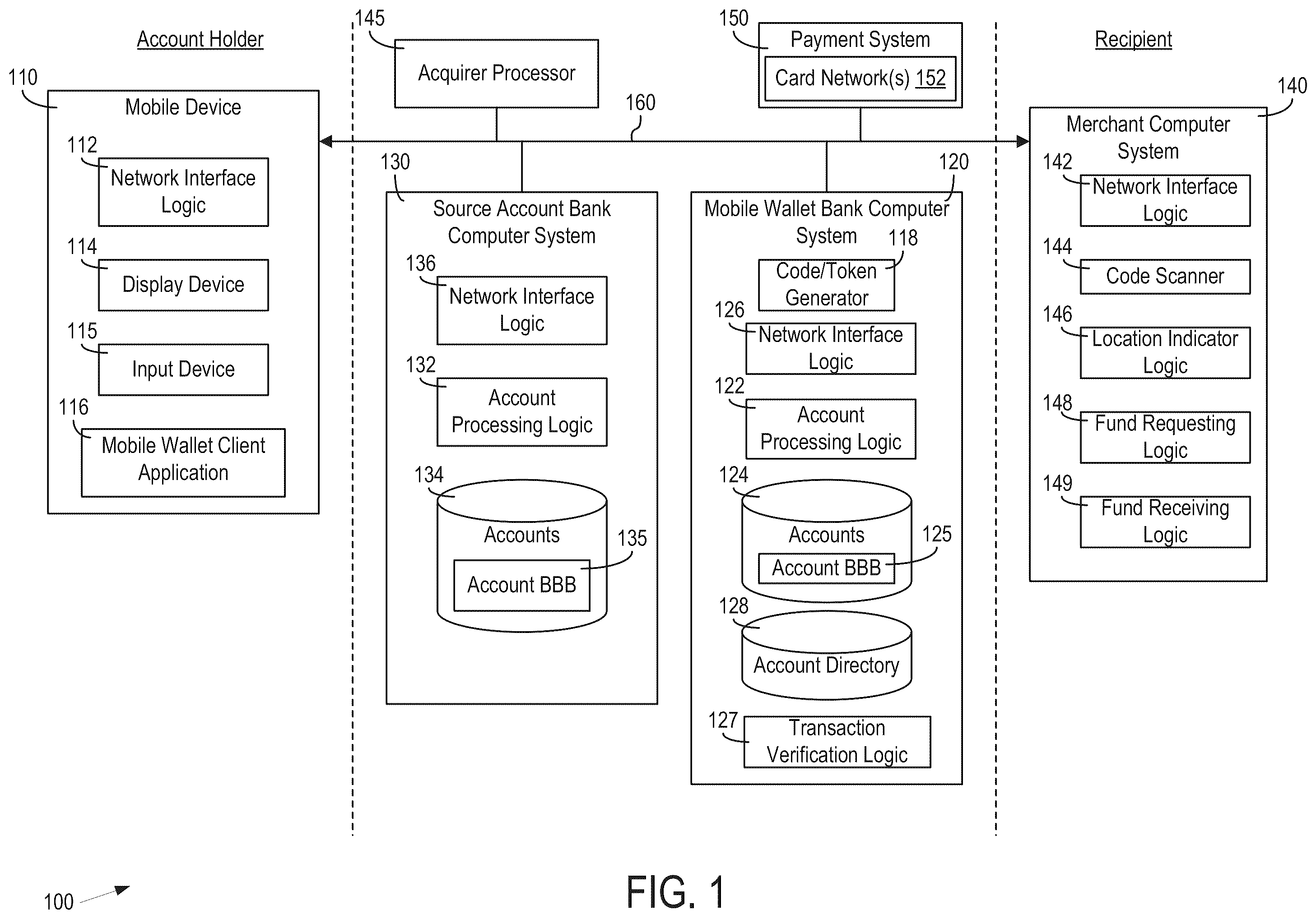 Patent US12147974 Figure 1 – Mobile wallet account balance systems and methods