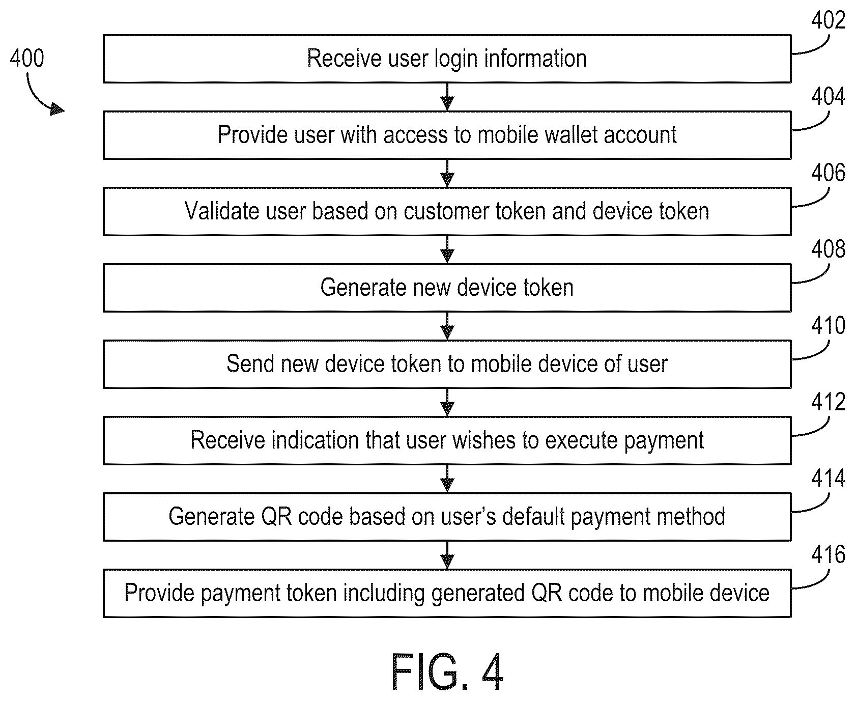 Patent US12147974 Figure 11 – Mobile wallet account balance systems and methods
