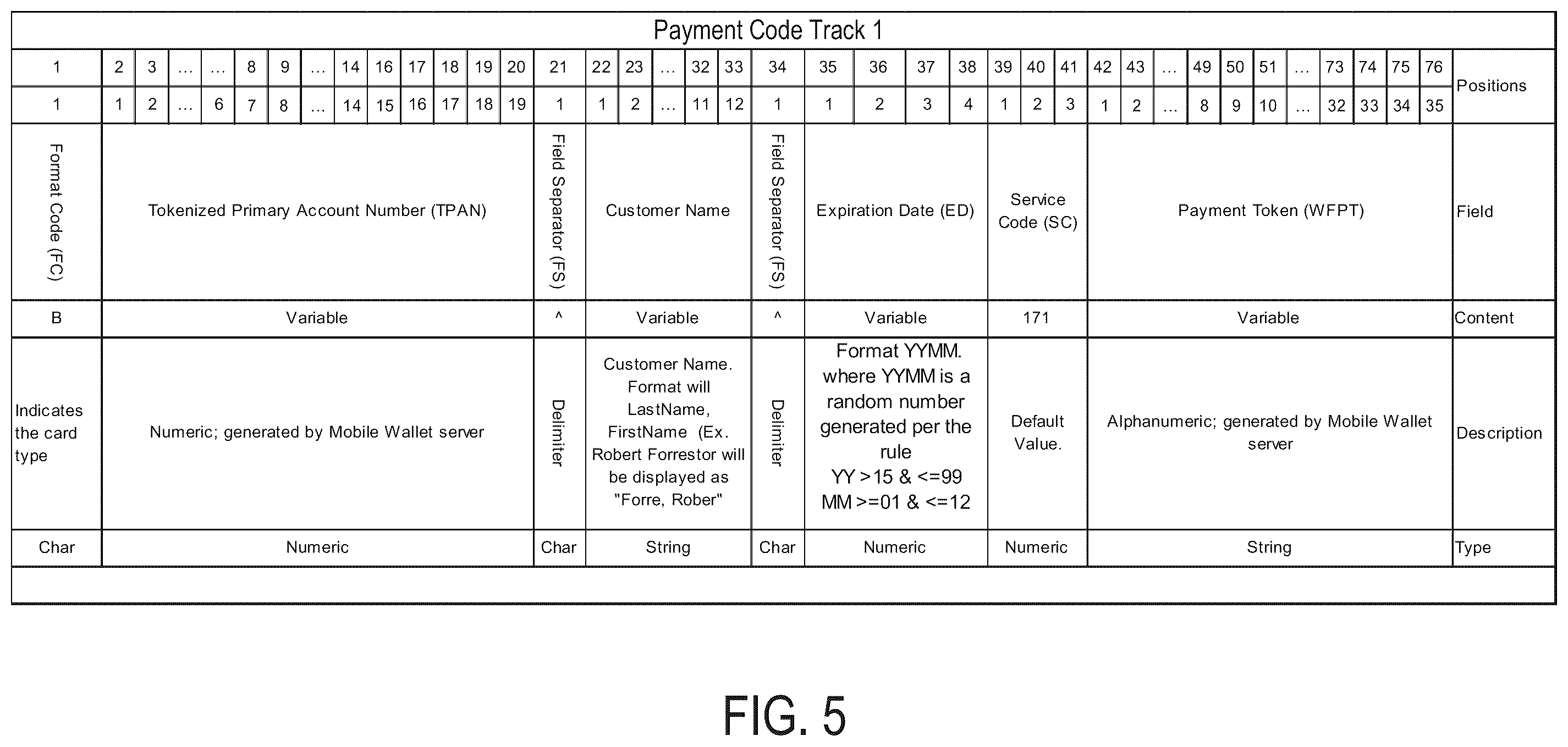 Patent US12147974 Figure 16 – Mobile wallet account balance systems and methods