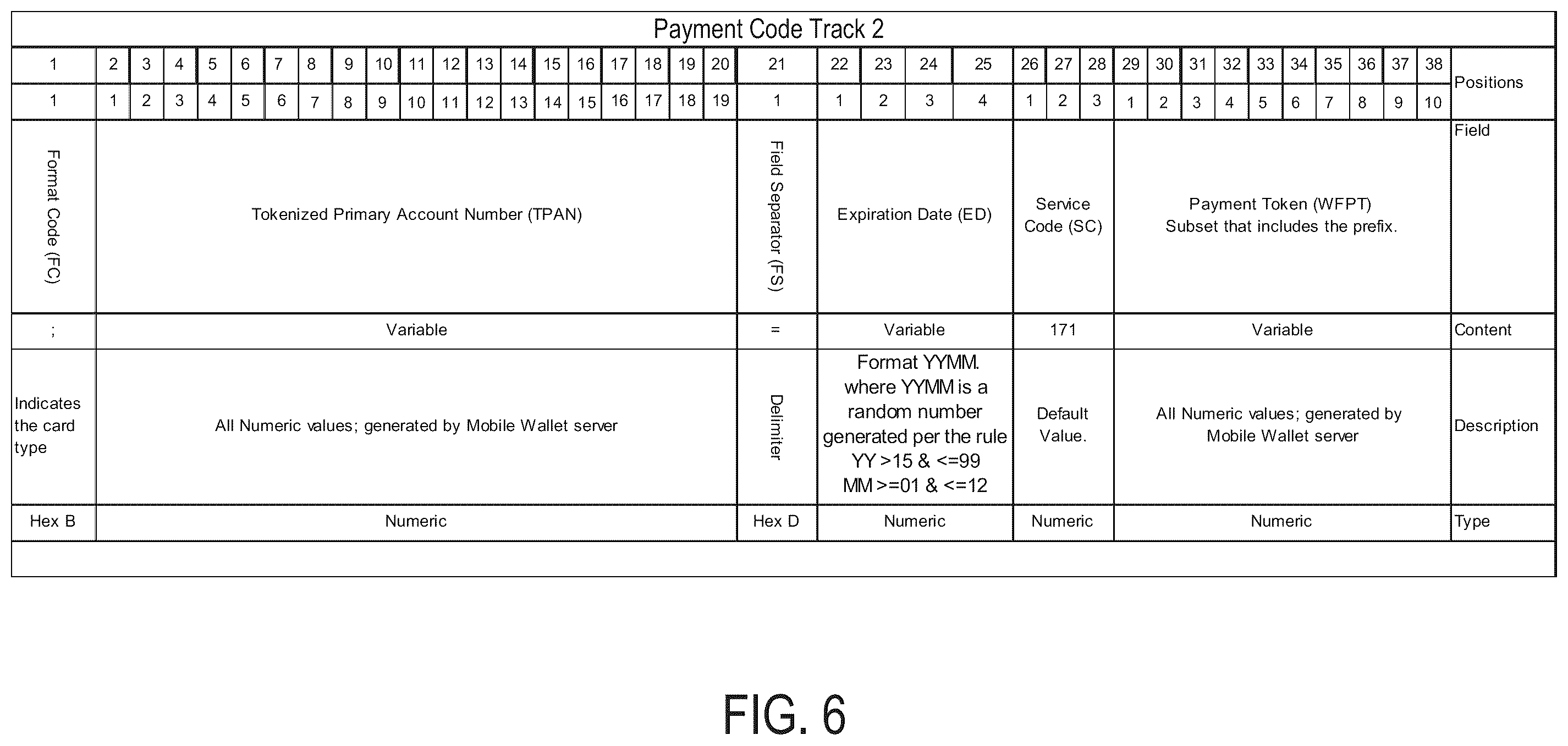 Patent US12147974 Figure 17 – Mobile wallet account balance systems and methods
