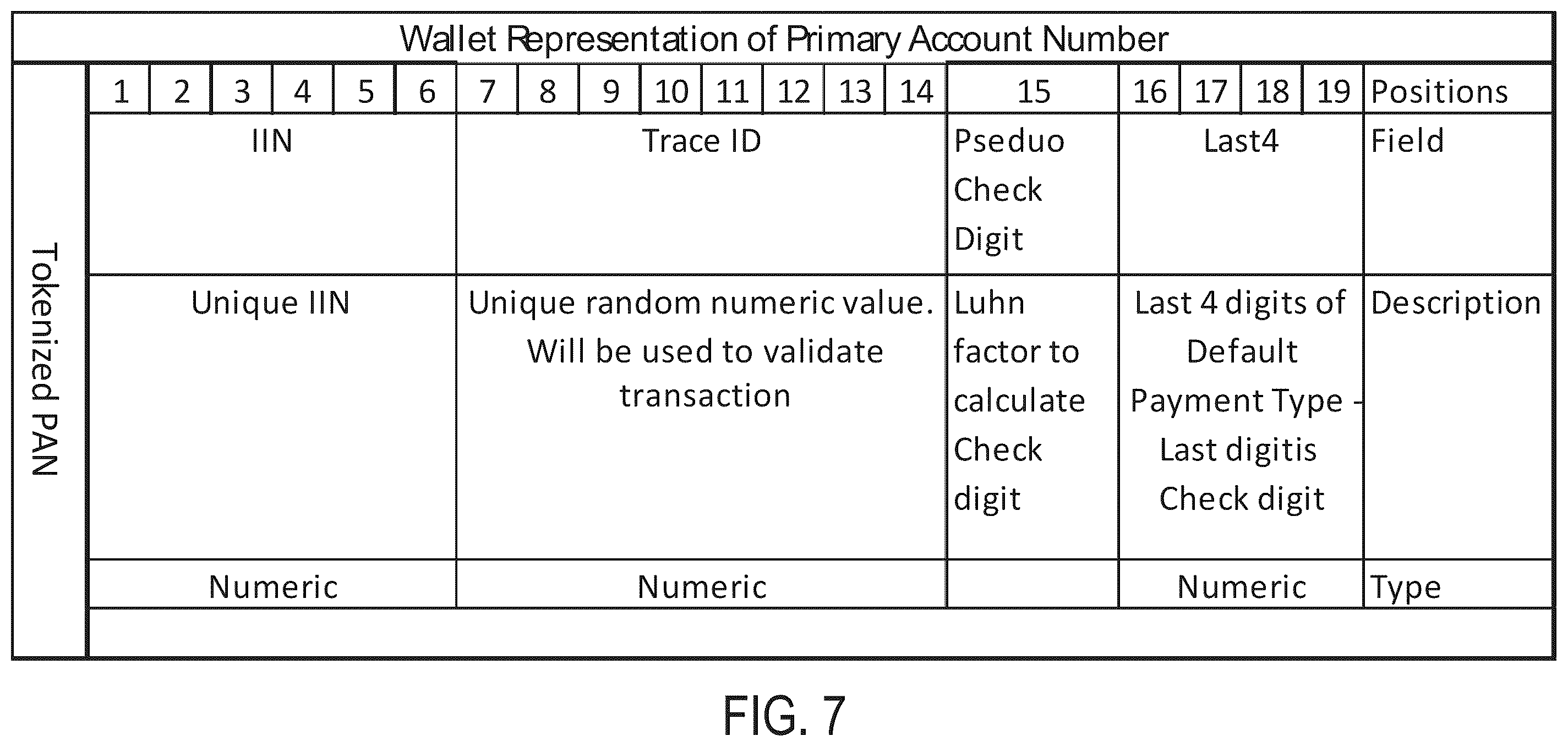 Patent US12147974 Figure 18 – Mobile wallet account balance systems and methods