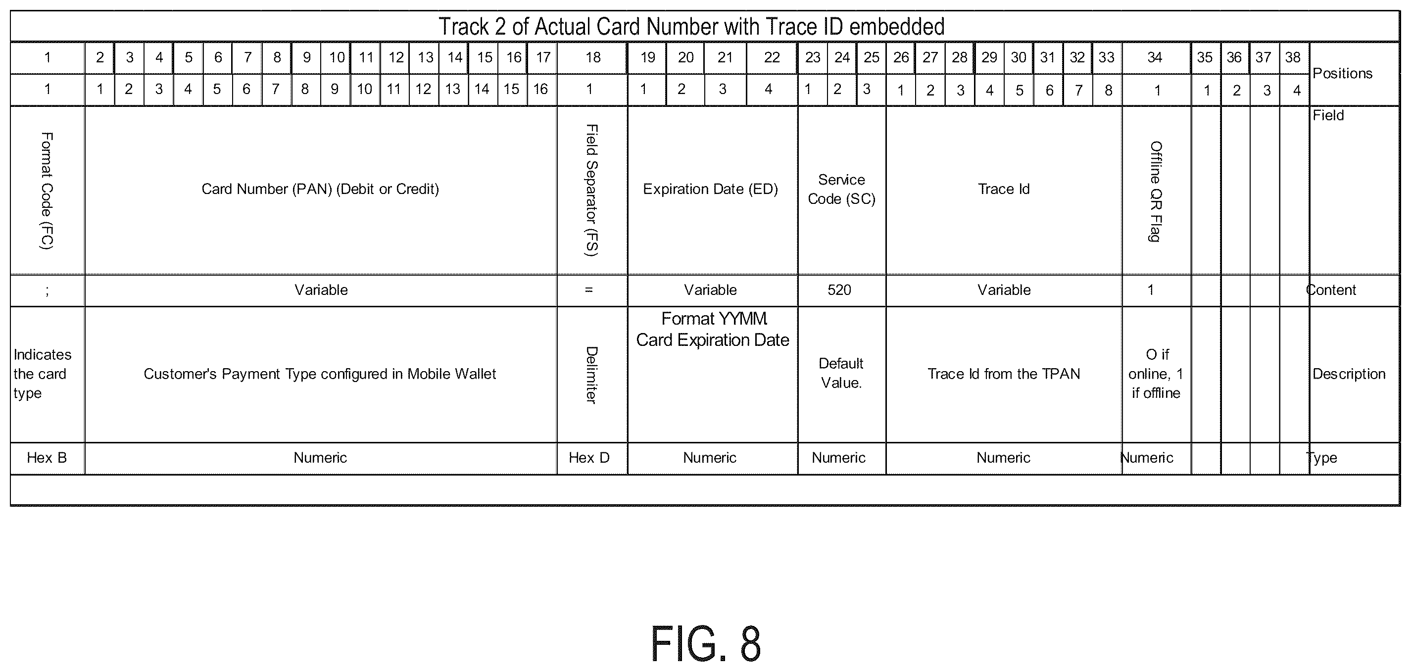 Patent US12147974 Figure 19 – Mobile wallet account balance systems and methods