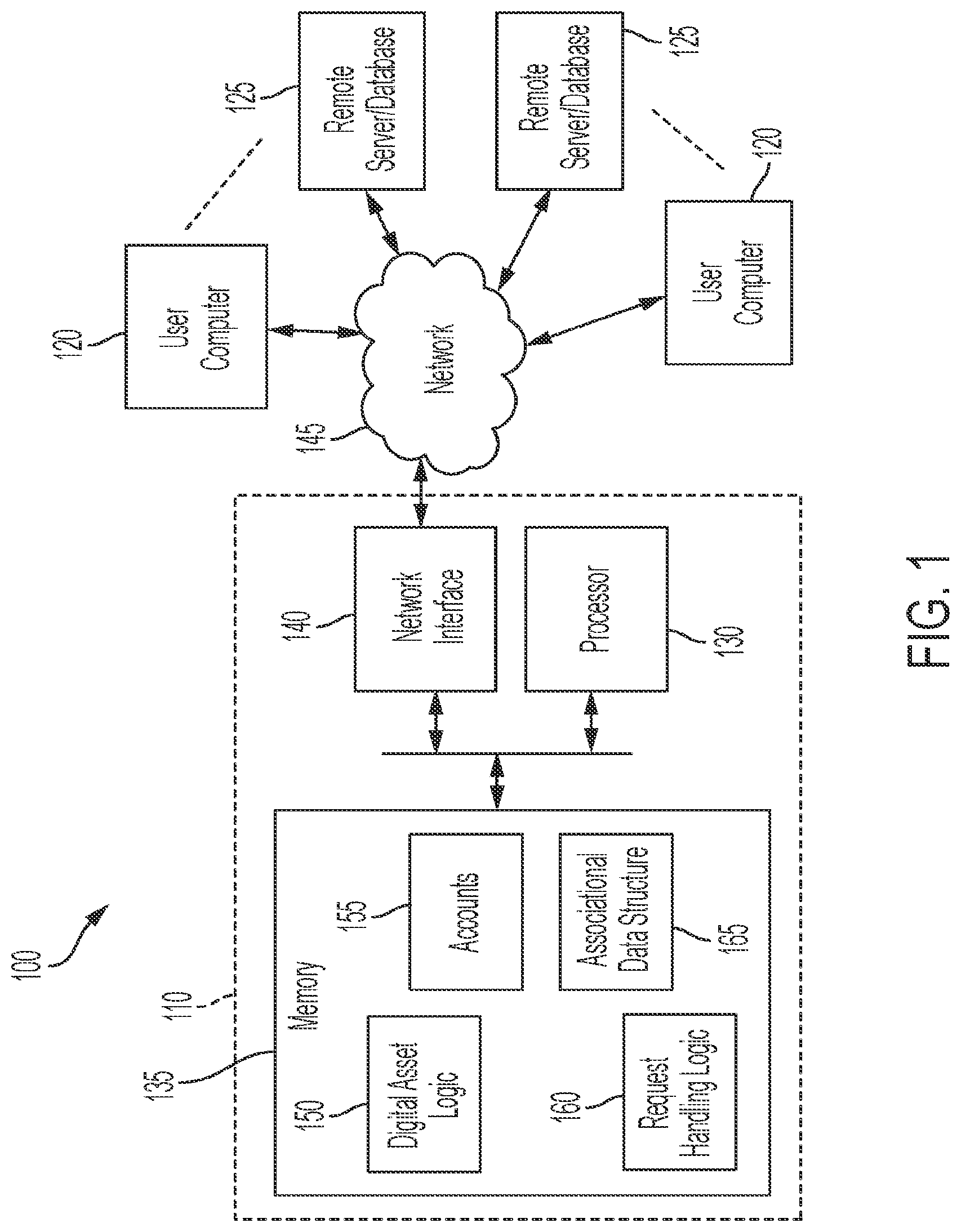 Patent US12147976 Figure 1 – Systems and methods for peer-to-peer transmission of digital assets
