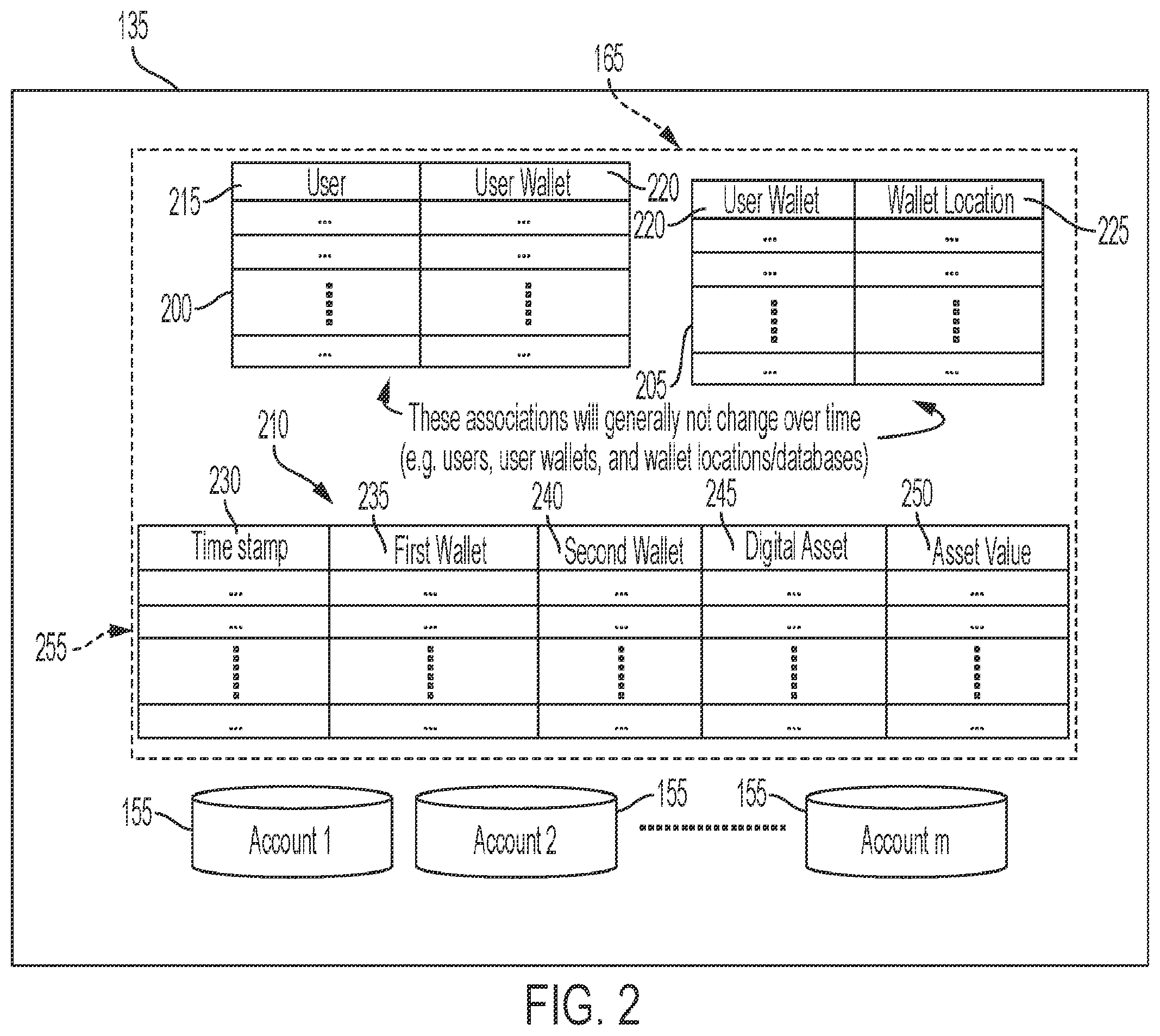 Patent US12147976 Figure 2 – Systems and methods for peer-to-peer transmission of digital assets
