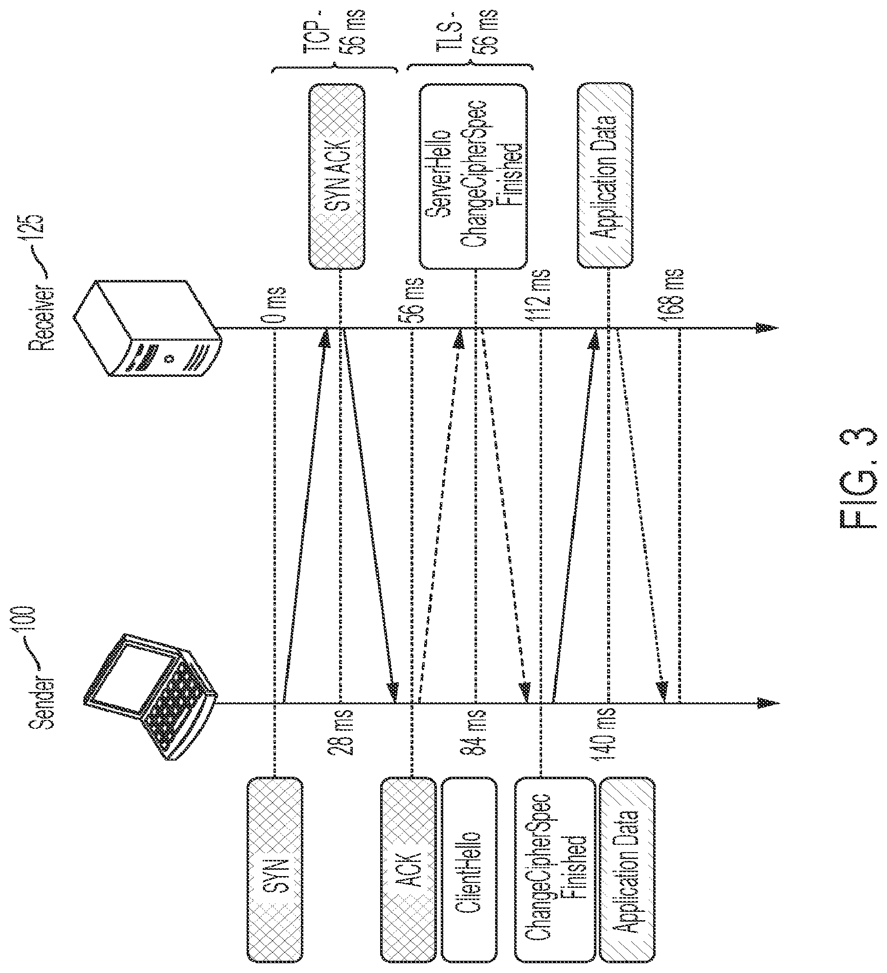 Patent US12147976 Figure 3 – Systems and methods for peer-to-peer transmission of digital assets