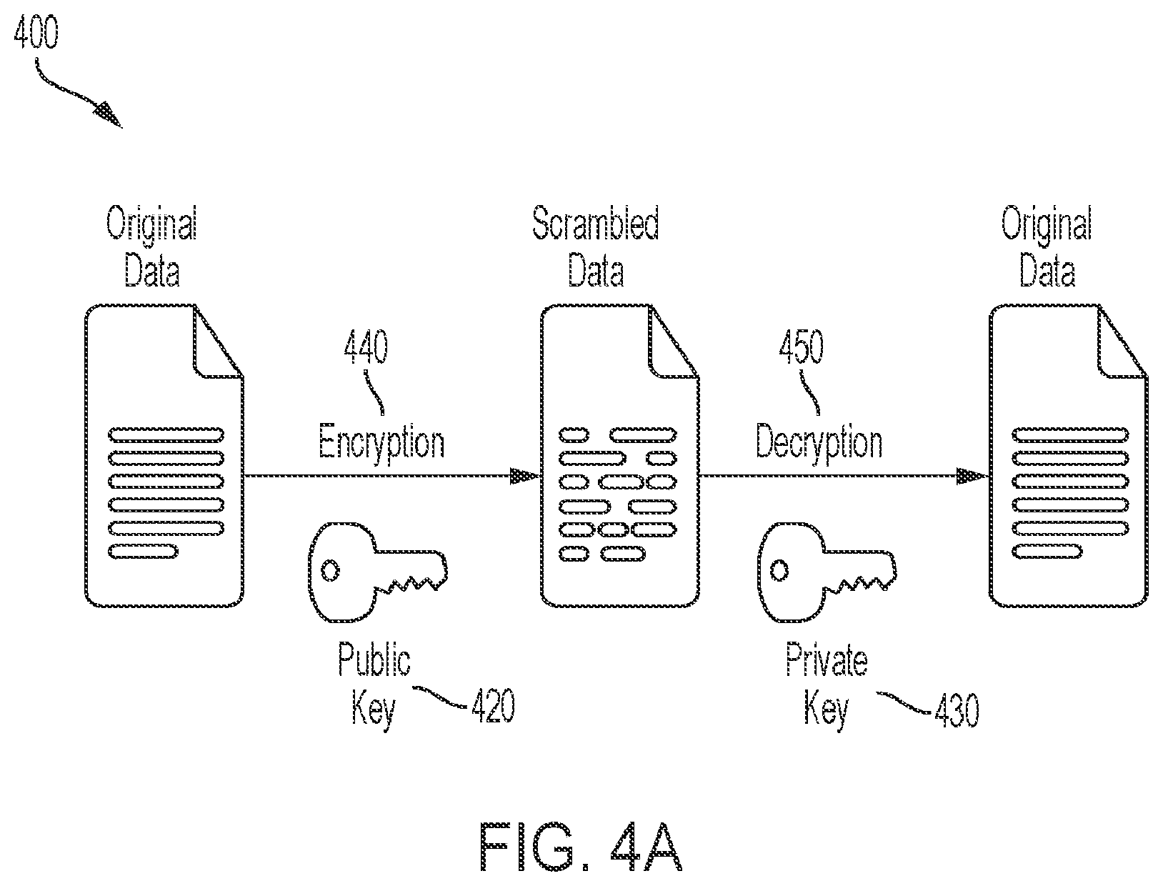 Patent US12147976 Figure 4 – Systems and methods for peer-to-peer transmission of digital assets
