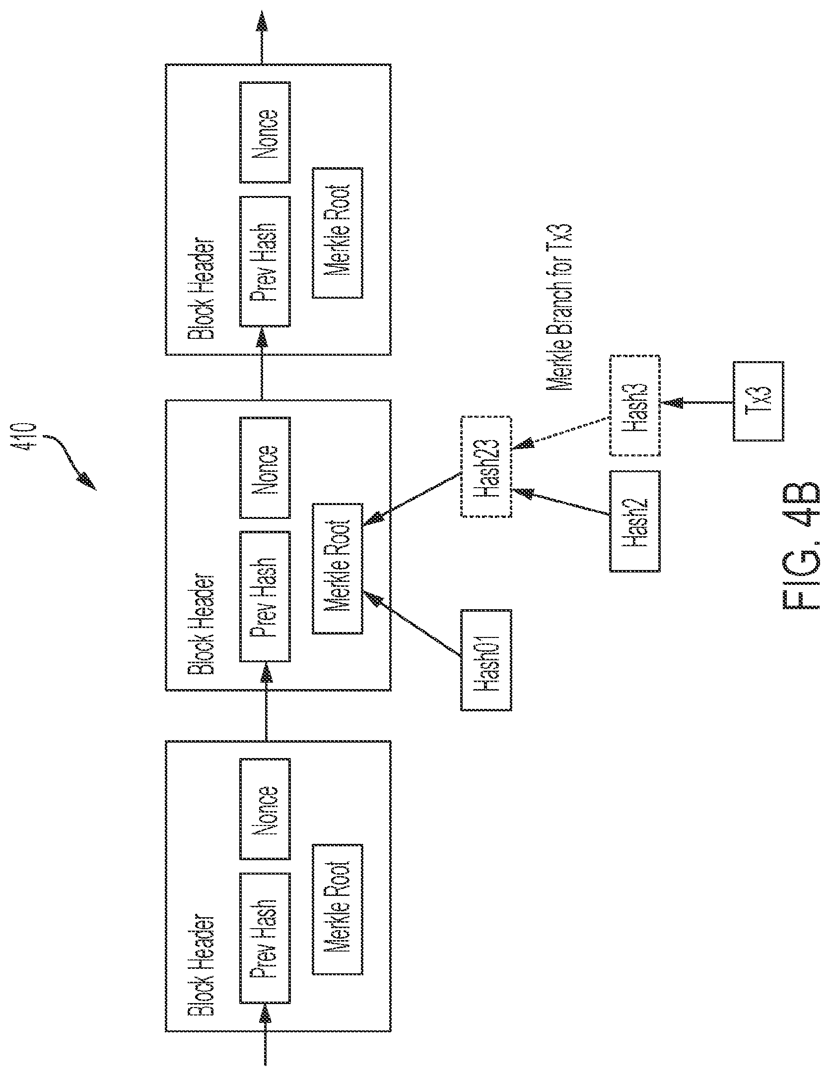 Patent US12147976 Figure 5 – Systems and methods for peer-to-peer transmission of digital assets