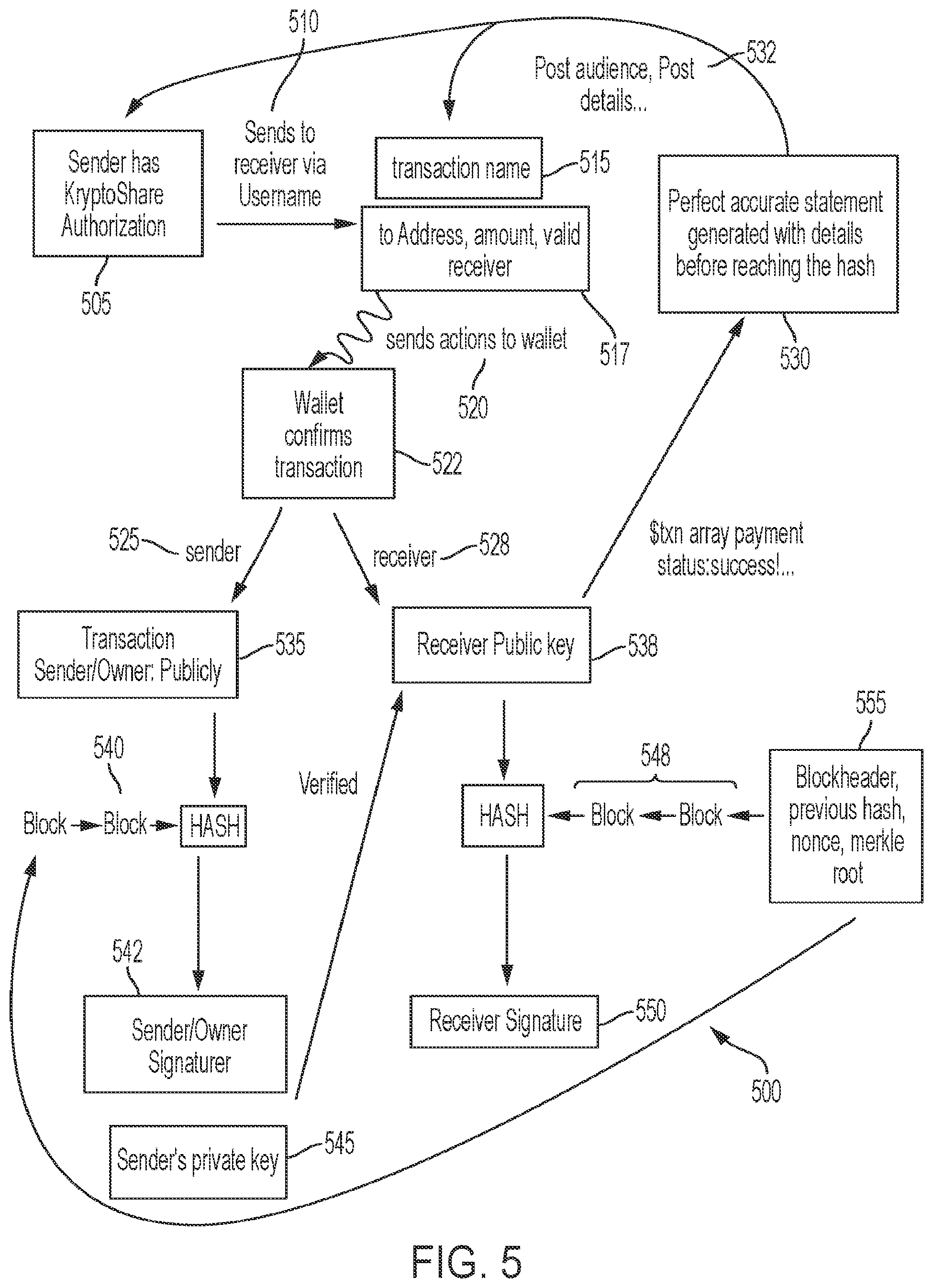 Patent US12147976 Figure 6 – Systems and methods for peer-to-peer transmission of digital assets
