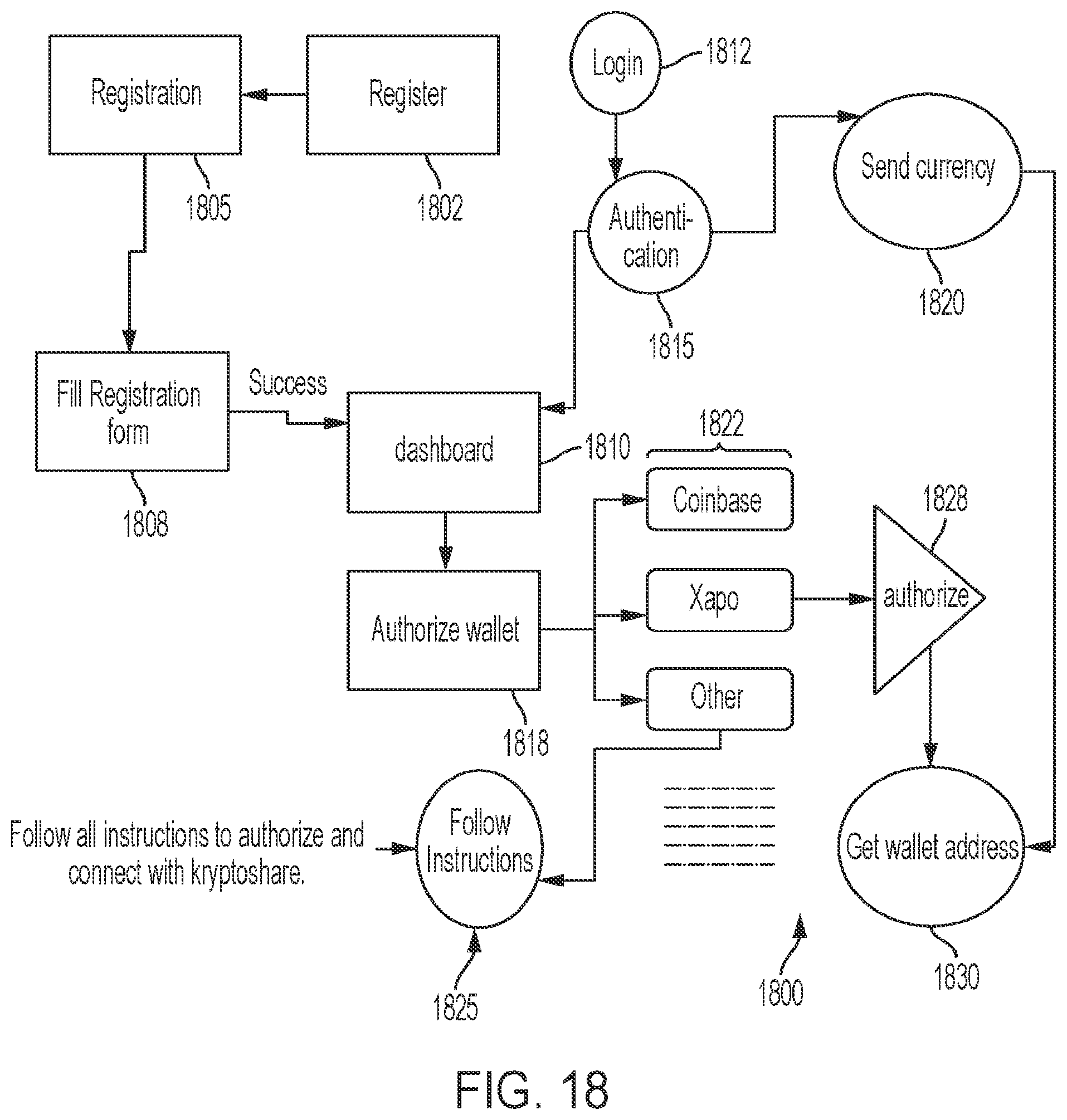 Patent US12147976 Figure 19 – Systems and methods for peer-to-peer transmission of digital assets