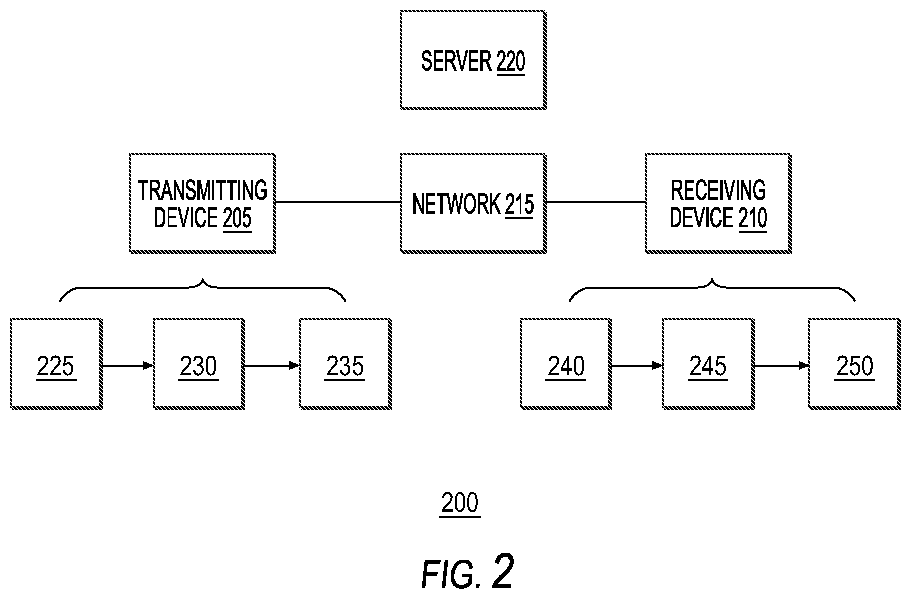 Patent US12147977 Figure 3 – Systems and methods for cryptographic authentication of contactless cards