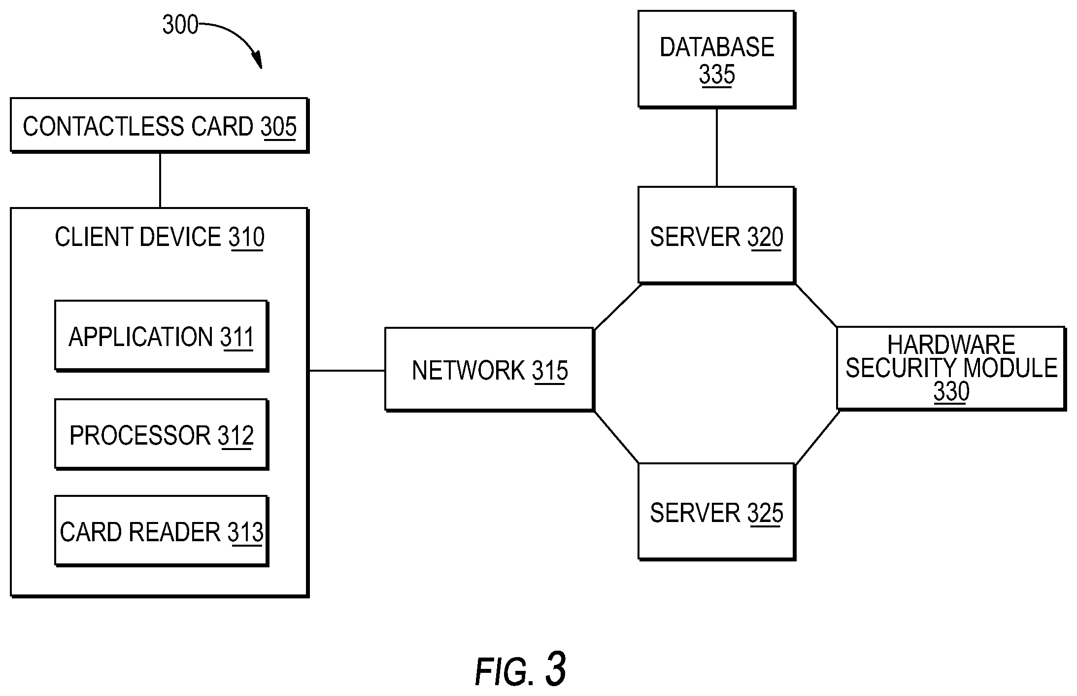 Patent US12147977 Figure 4 – Systems and methods for cryptographic authentication of contactless cards