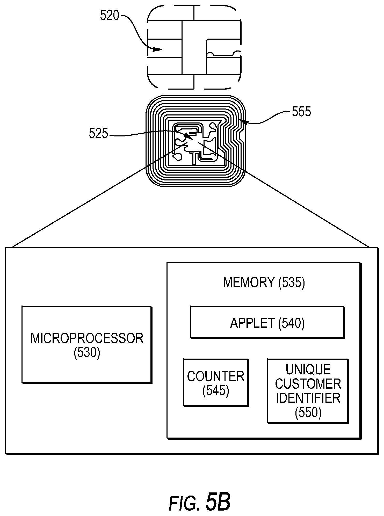 Patent US12147977 Figure 7 – Systems and methods for cryptographic authentication of contactless cards