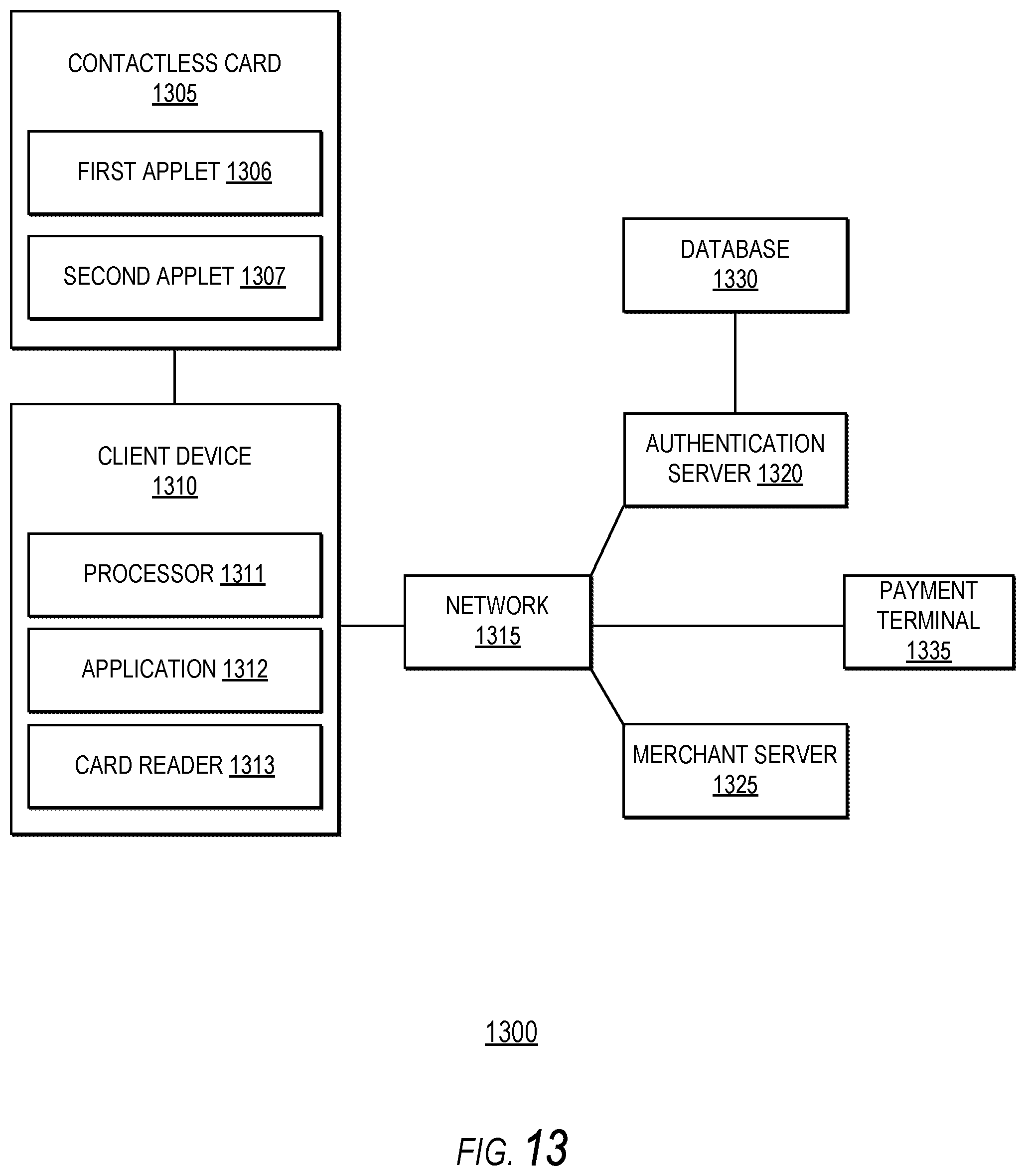 Patent US12147977 Figure 15 – Systems and methods for cryptographic authentication of contactless cards
