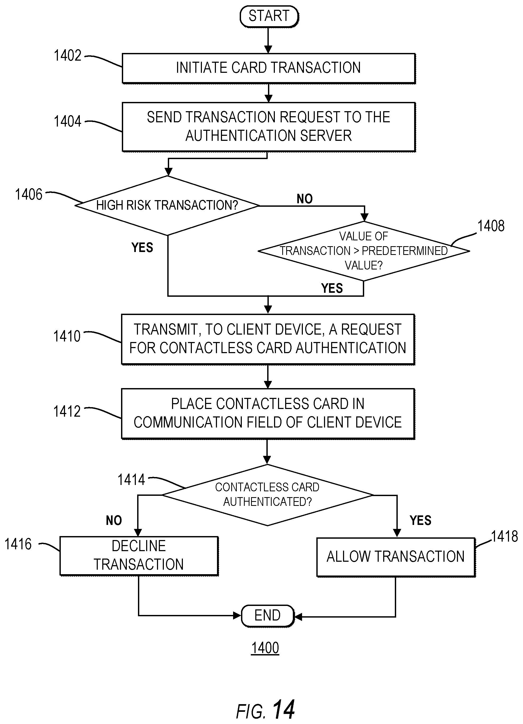 Patent US12147977 Figure 16 – Systems and methods for cryptographic authentication of contactless cards