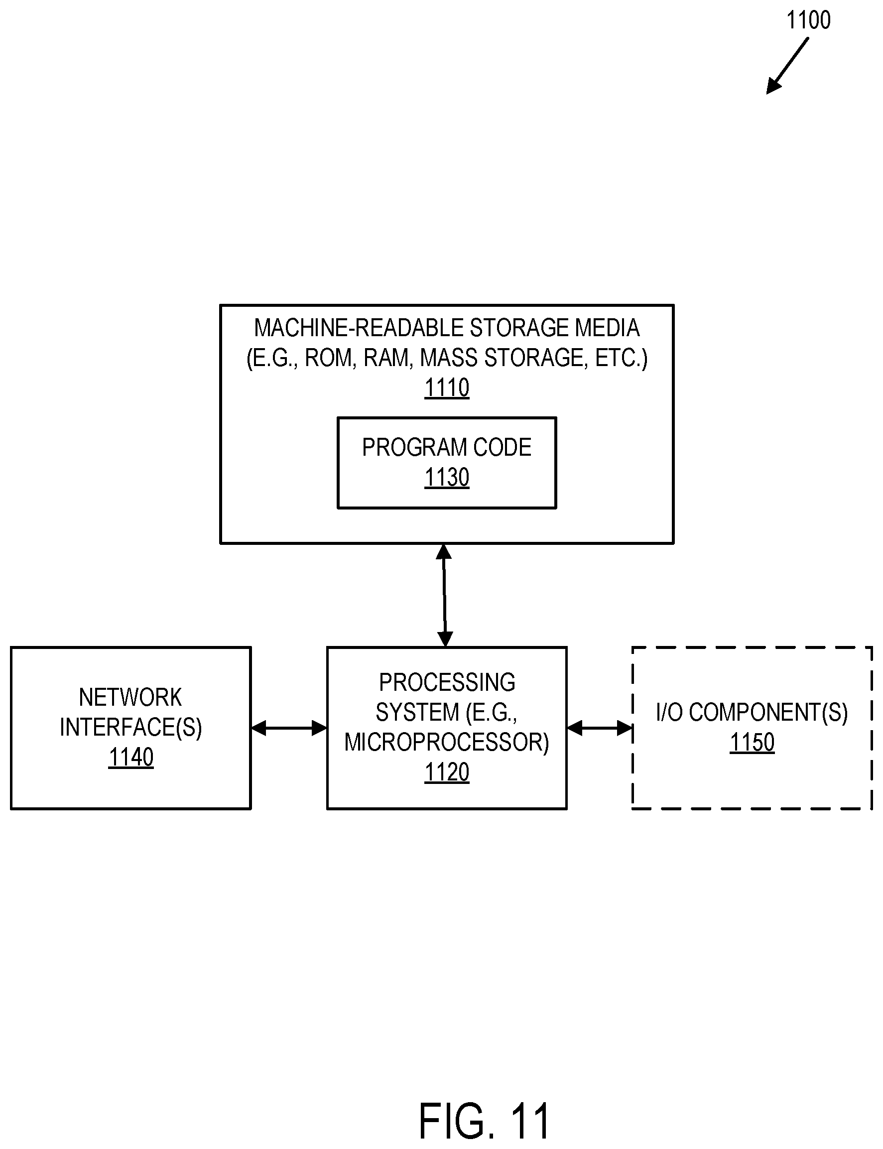 Patent US12147978 Figure 11 – Blockchain-based domain name registrar and management system