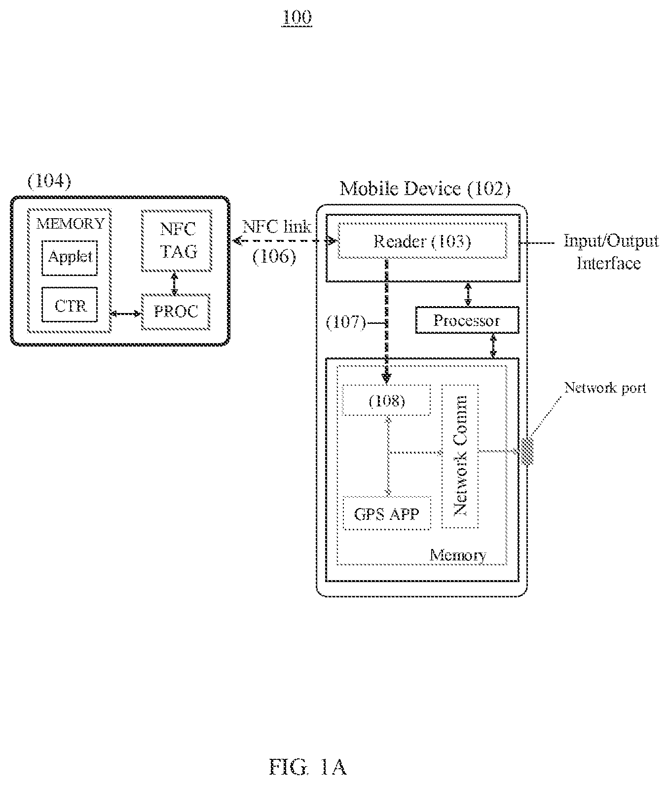 Patent US12147983 Figure 1 – Systems and methods for multi-factor authentication using device tracking and identity verification