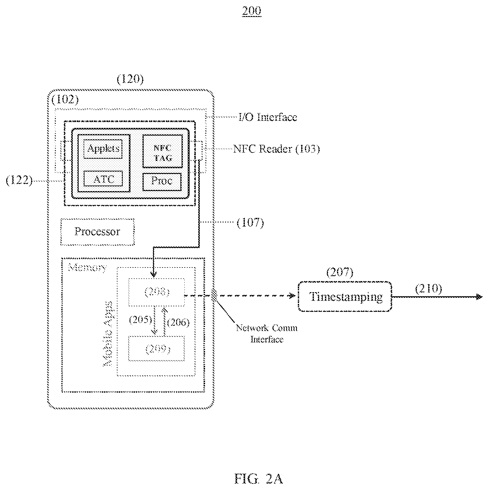 Patent US12147983 Figure 3 – Systems and methods for multi-factor authentication using device tracking and identity verification