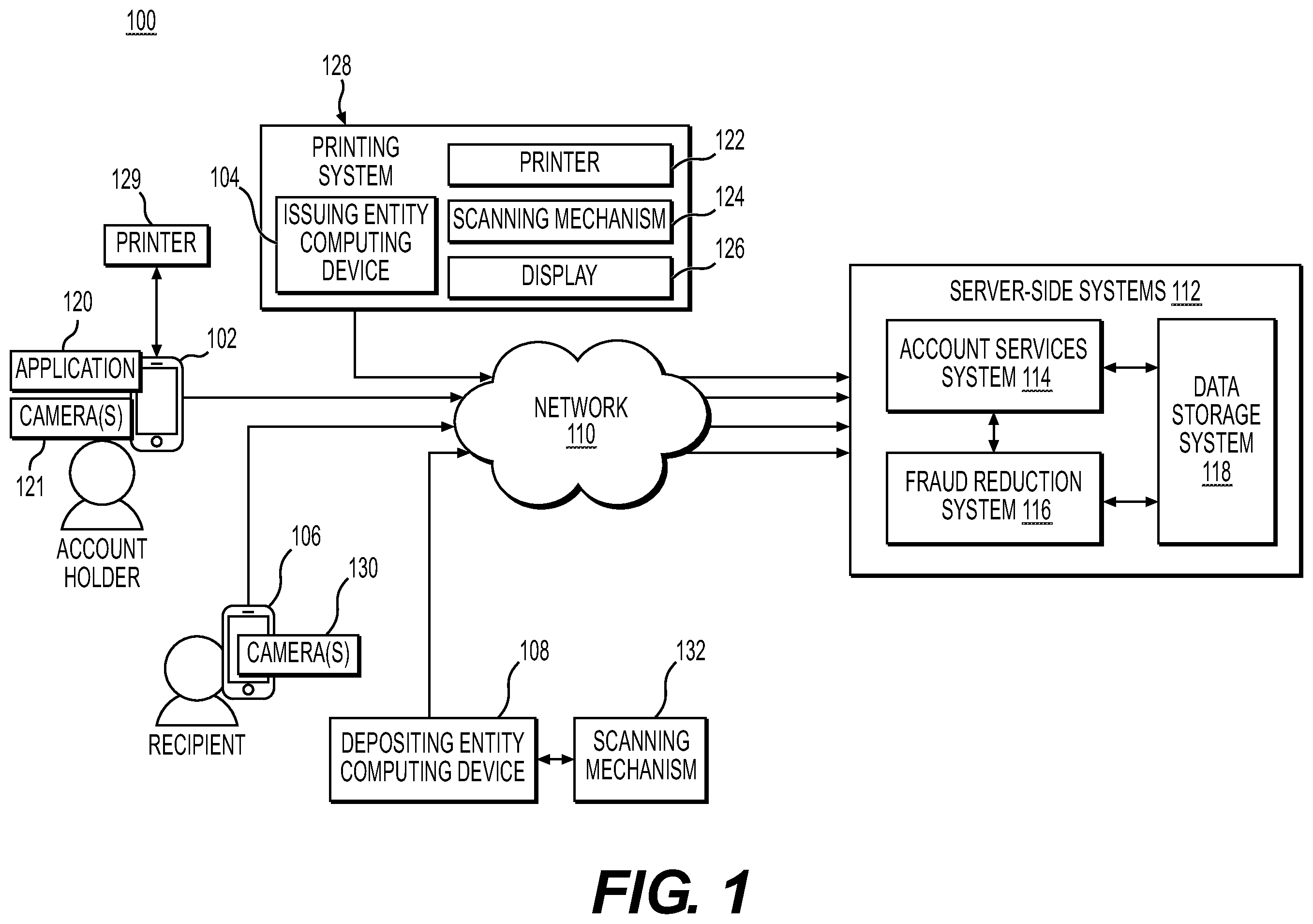Patent US12147984 Figure 1 – Systems and methods for evaluating legitimacy of interactions to reduce fraud