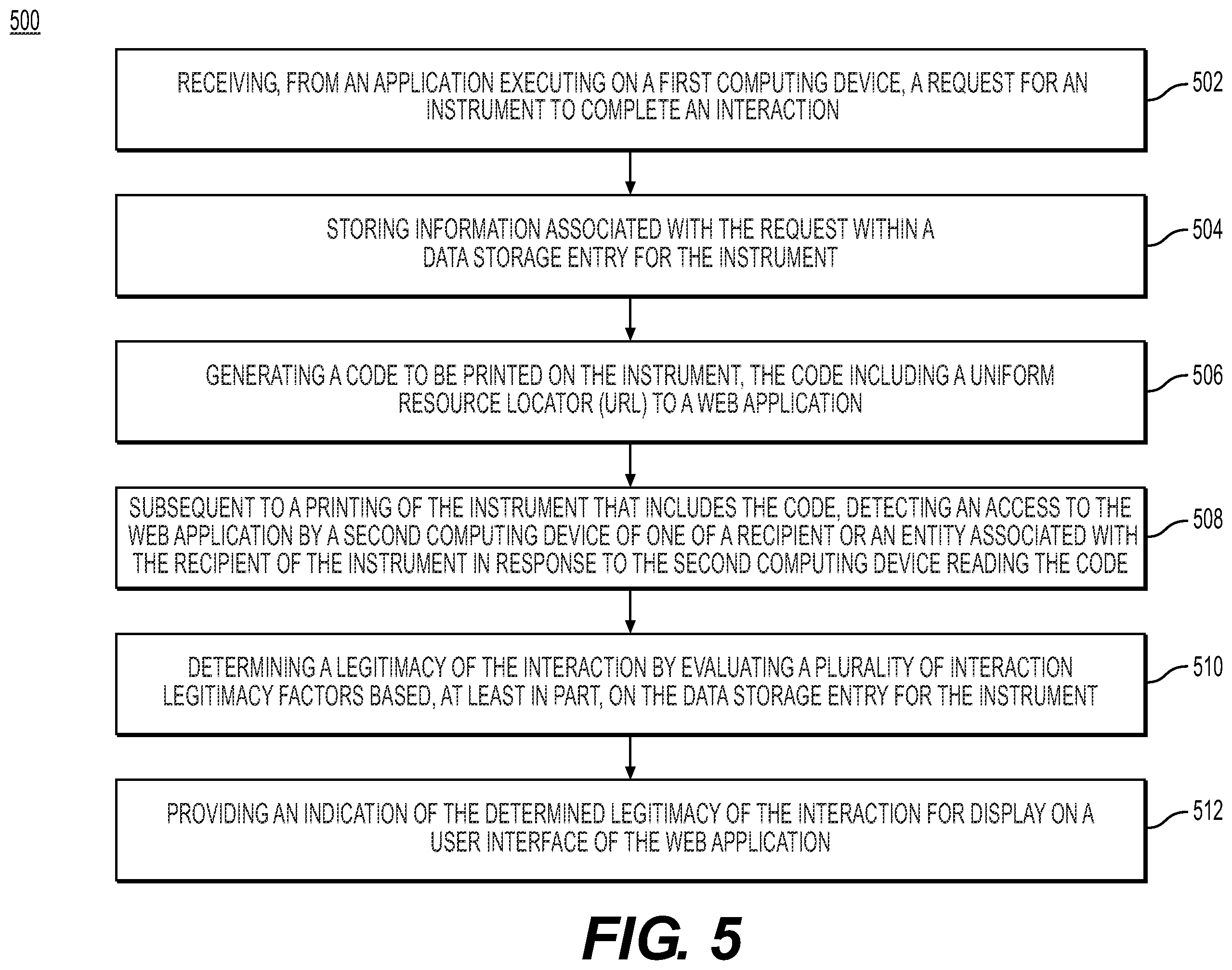 Patent US12147984 Figure 4 – Systems and methods for evaluating legitimacy of interactions to reduce fraud