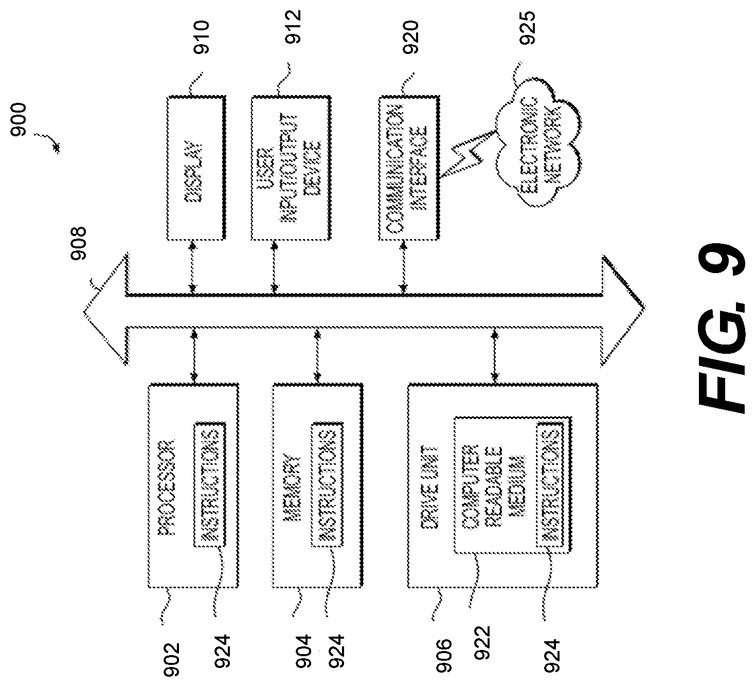 Patent US12147984 Figure 7 – Systems and methods for evaluating legitimacy of interactions to reduce fraud