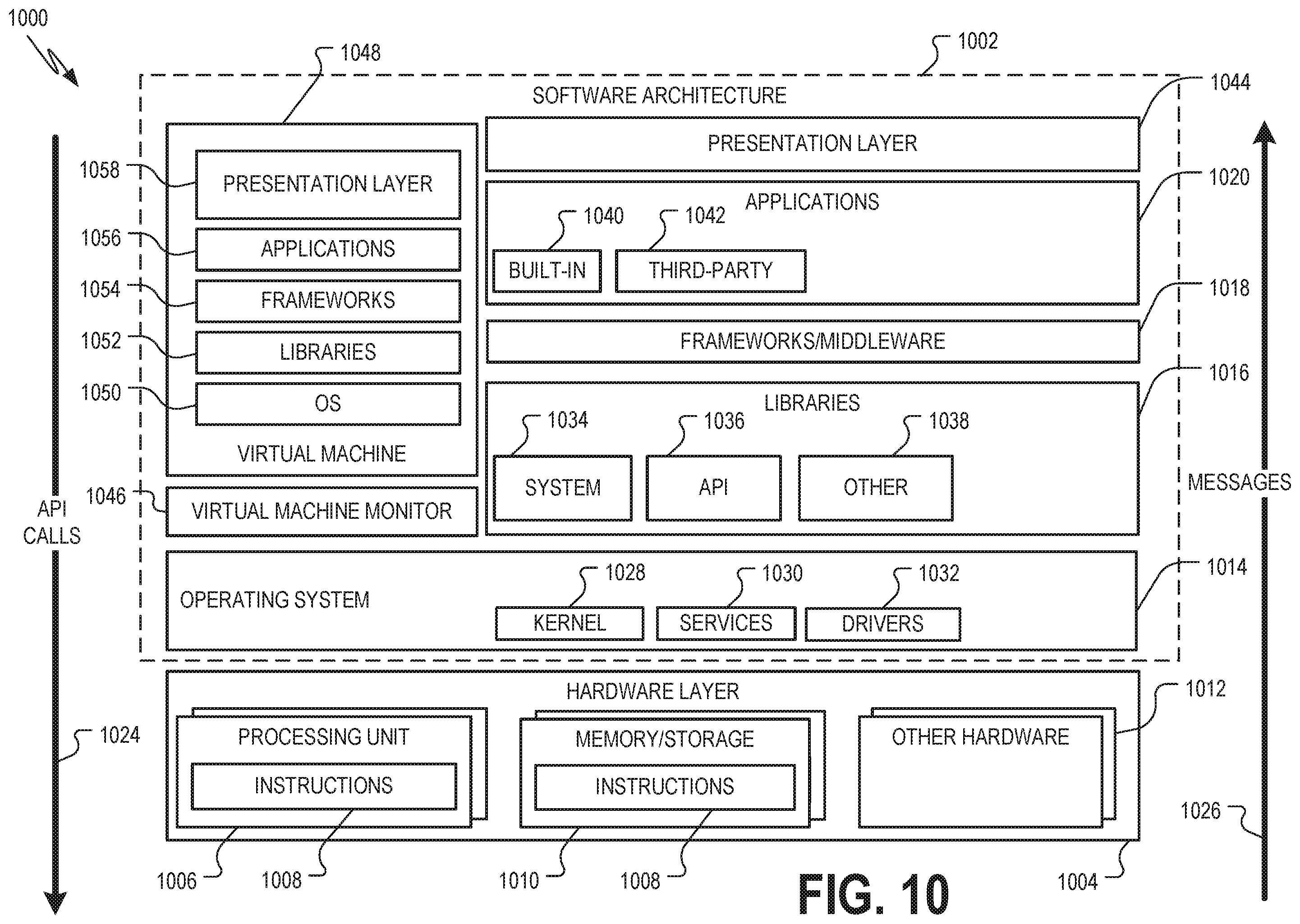 Patent US12147985 Figure 10 – Fund transfer management