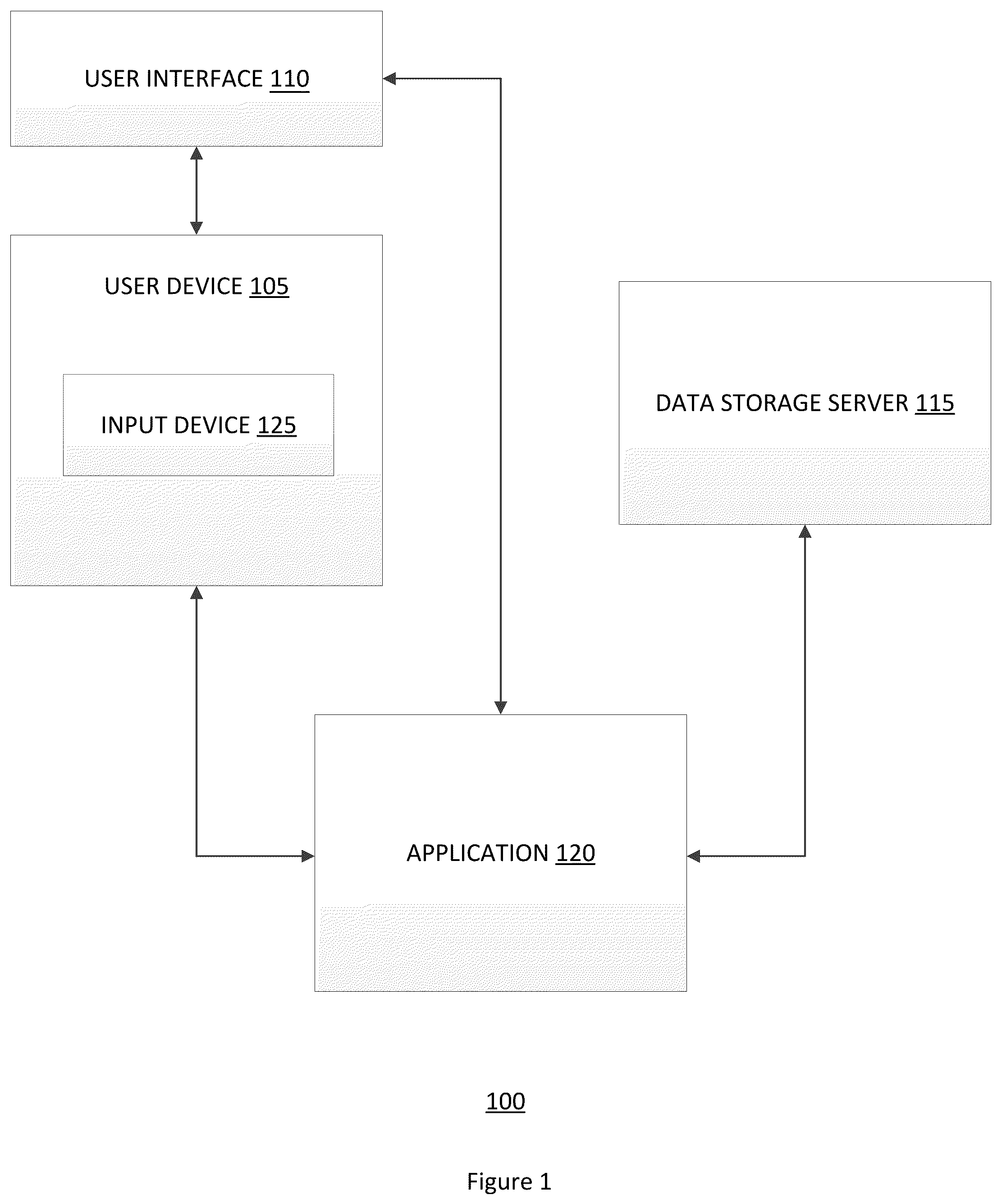 Patent US12147992 Figure 1 – System, method, and computer-accessible medium for determining the veracity of a bank fraud call