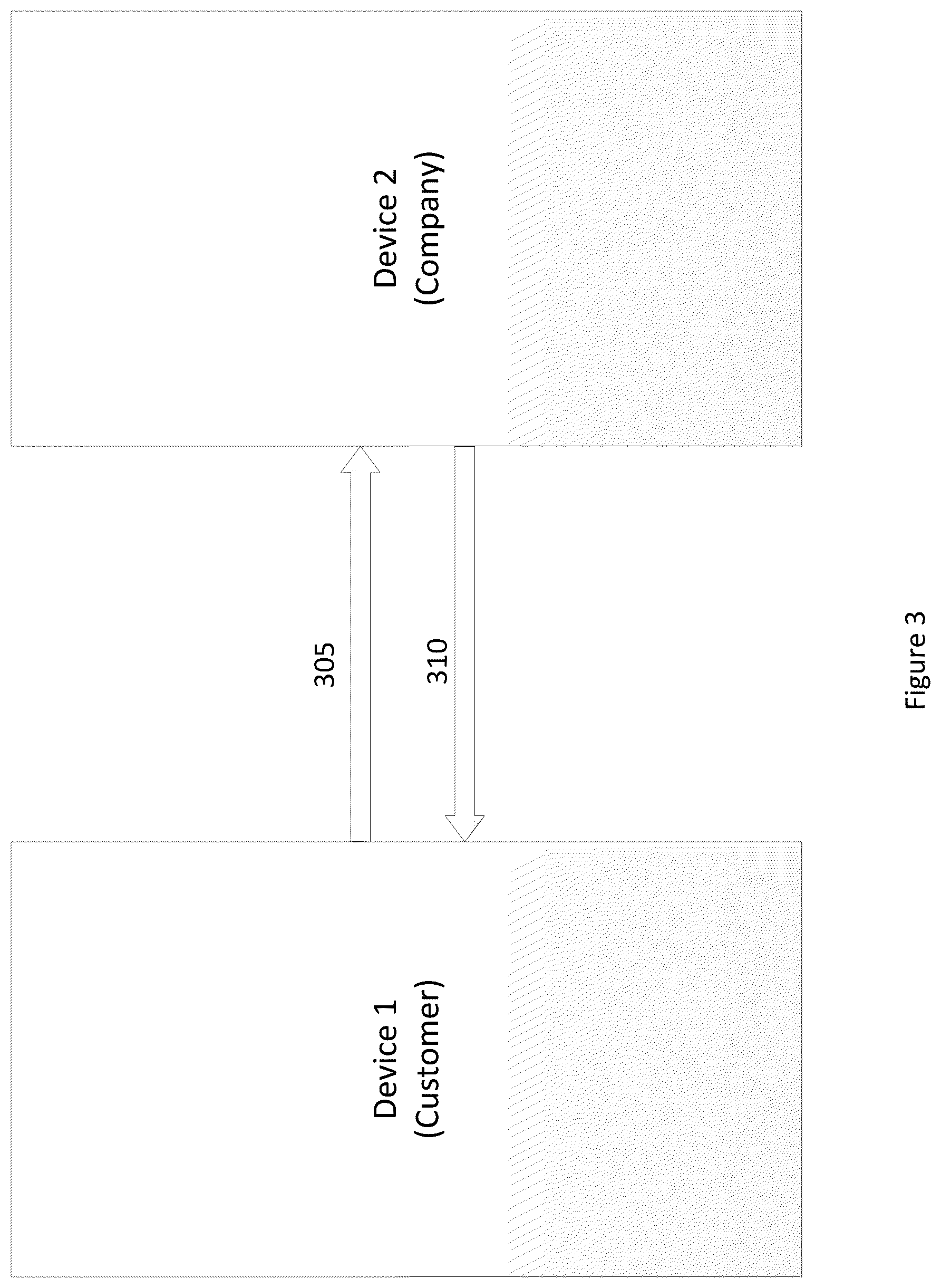 Patent US12147992 Figure 3 – System, method, and computer-accessible medium for determining the veracity of a bank fraud call