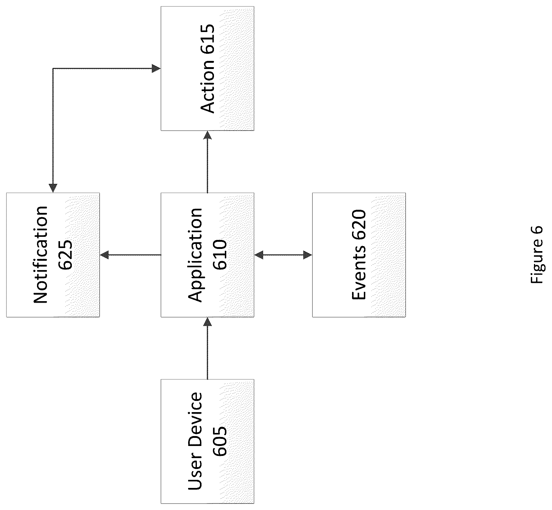 Patent US12147992 Figure 6 – System, method, and computer-accessible medium for determining the veracity of a bank fraud call