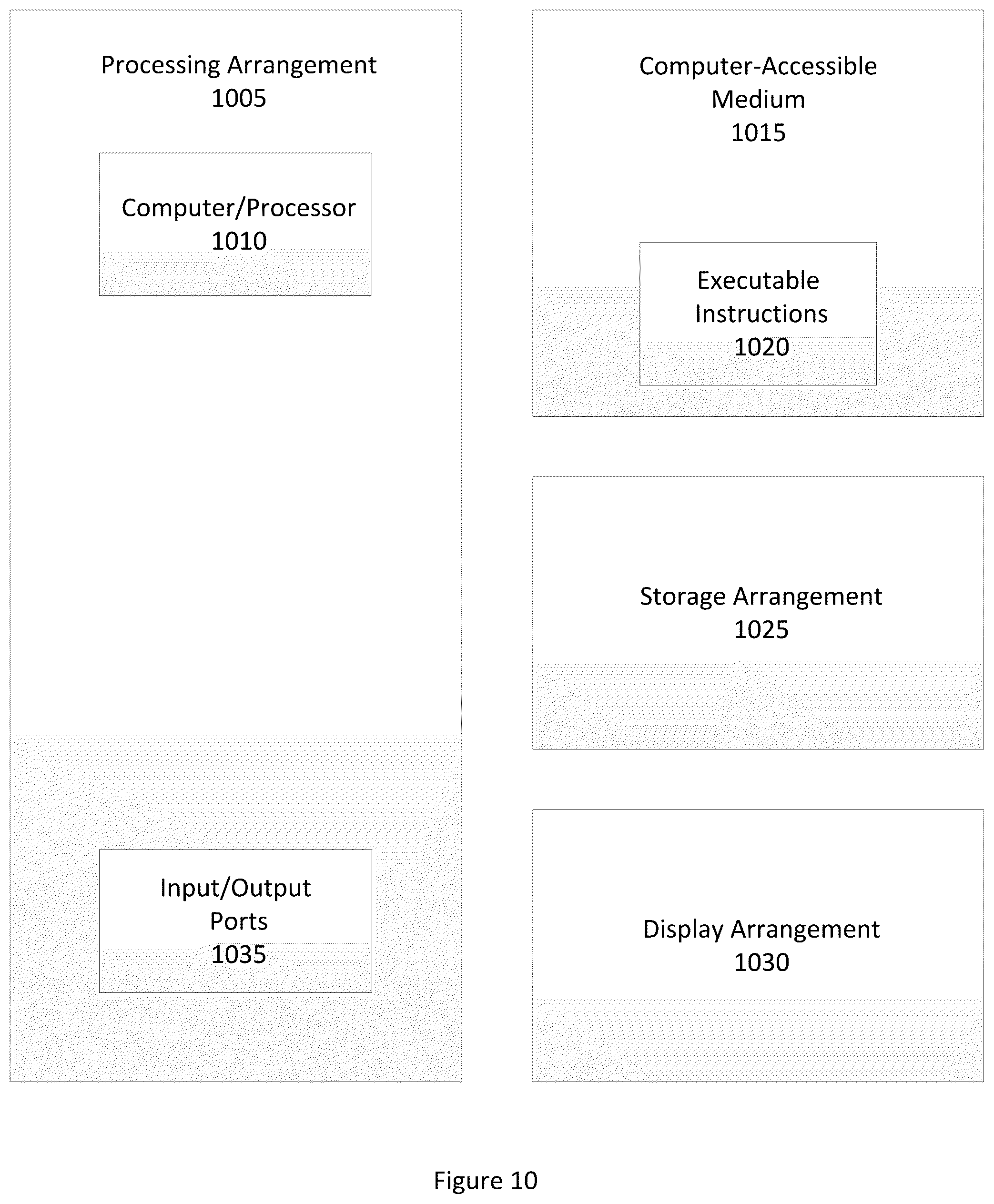 Patent US12147992 Figure 11 – System, method, and computer-accessible medium for determining the veracity of a bank fraud call