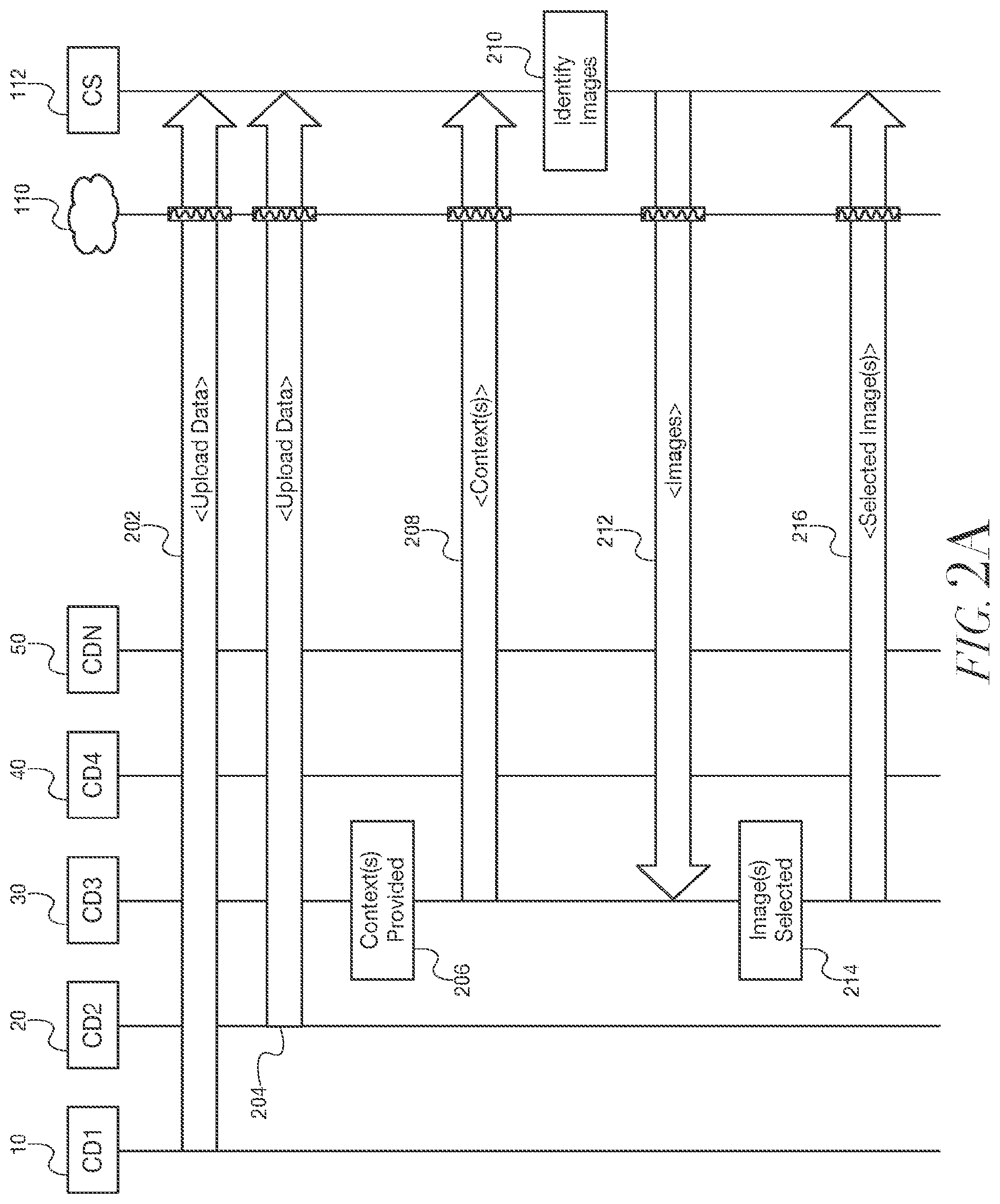 Patent US12147994 Figure 2 – Methods and systems for generating animated images for presentation by a dynamic keyboard interface