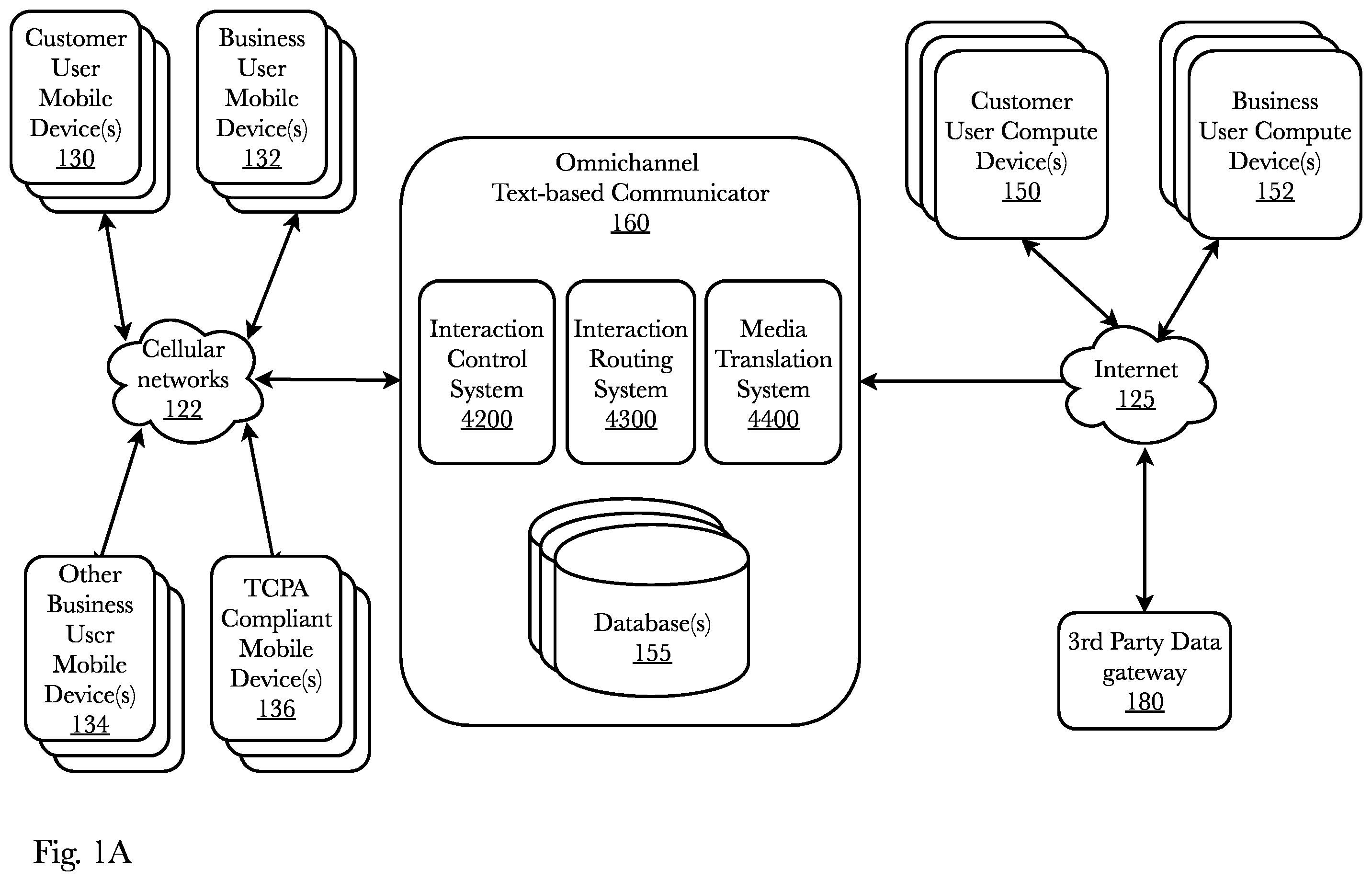 Patent US12147996 Figure 1 – System and method for multi - channel dynamic advertisement system