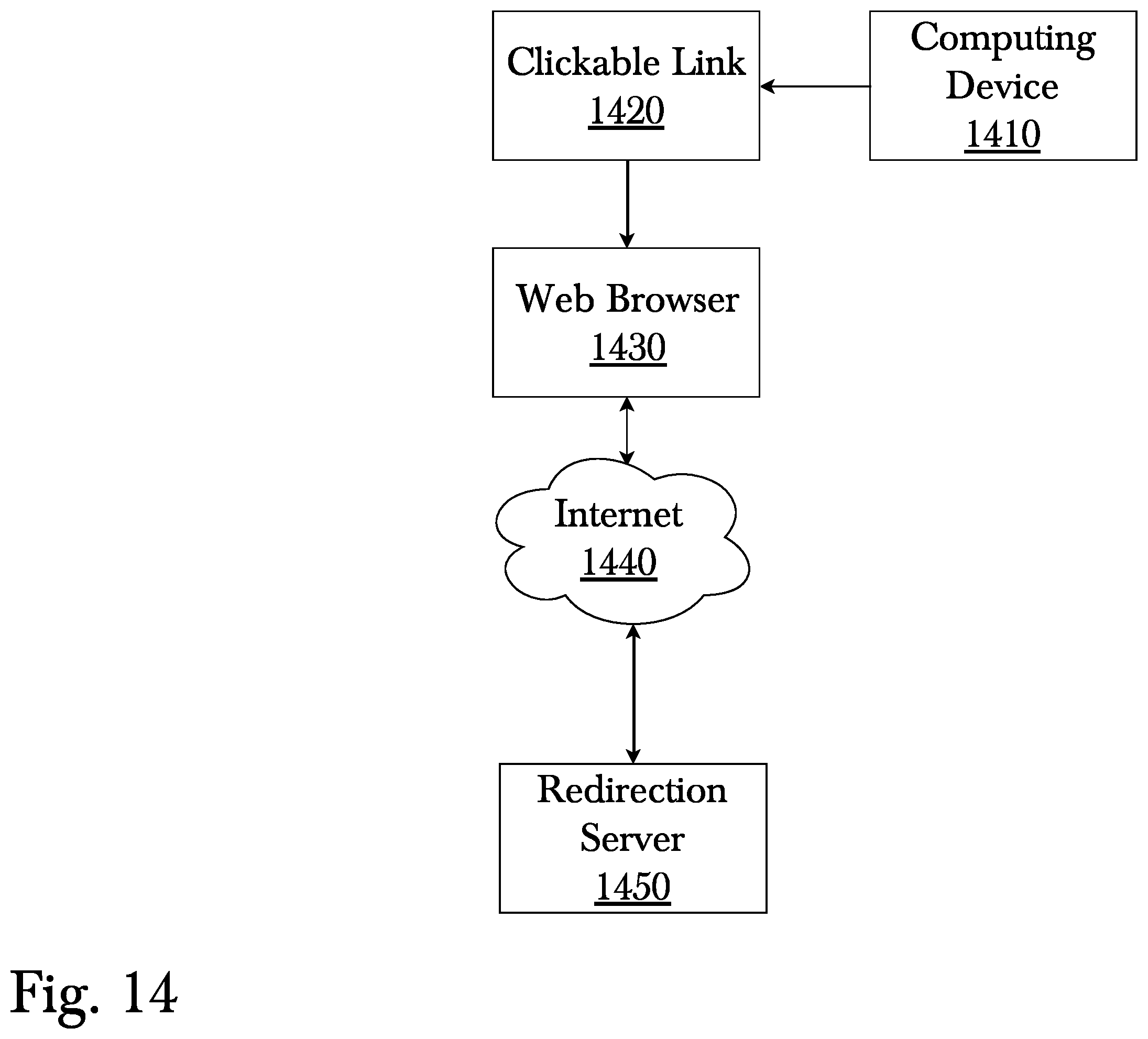 Patent US12147996 Figure 16 – System and method for multi - channel dynamic advertisement system
