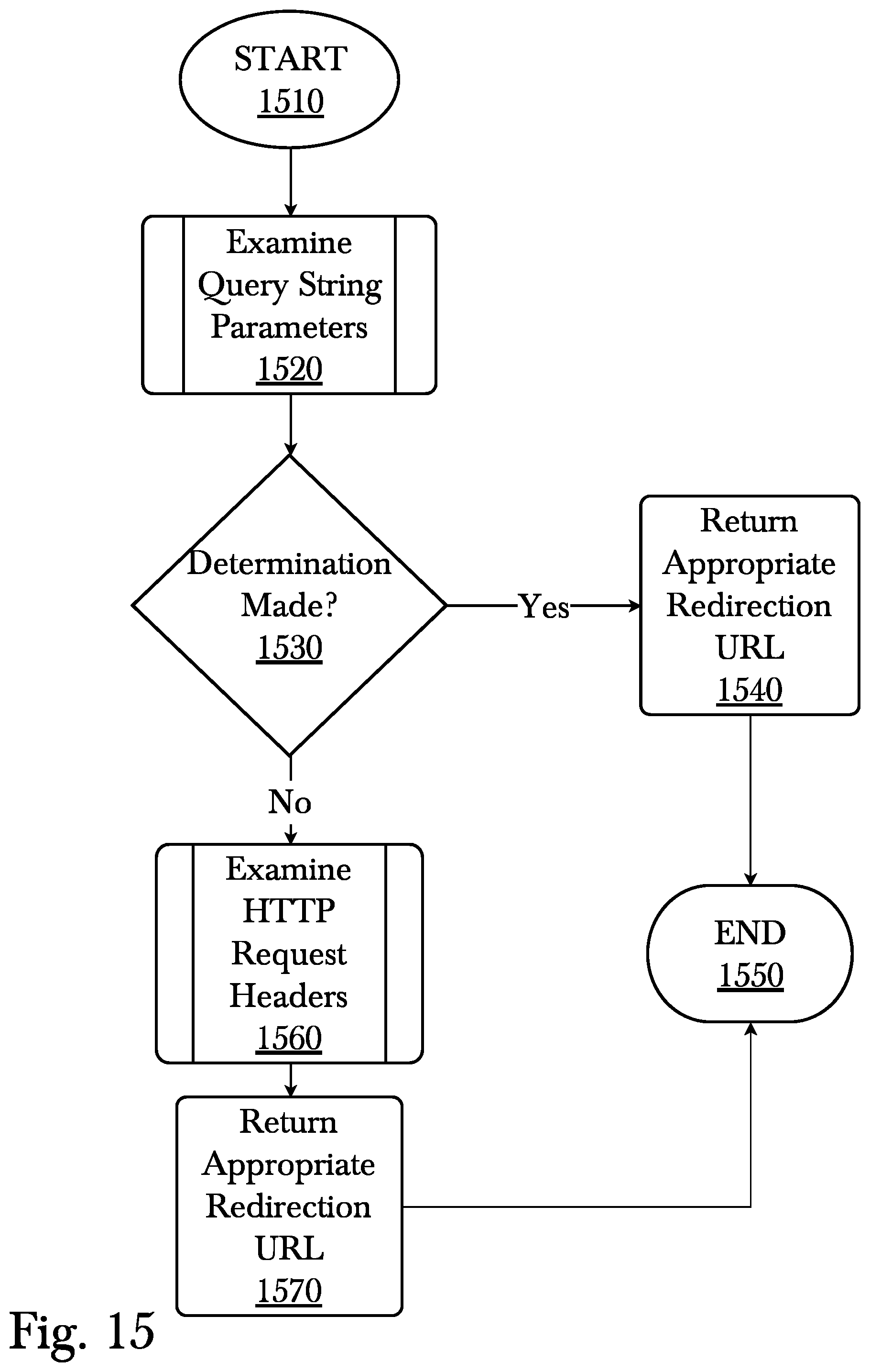 Patent US12147996 Figure 17 – System and method for multi - channel dynamic advertisement system
