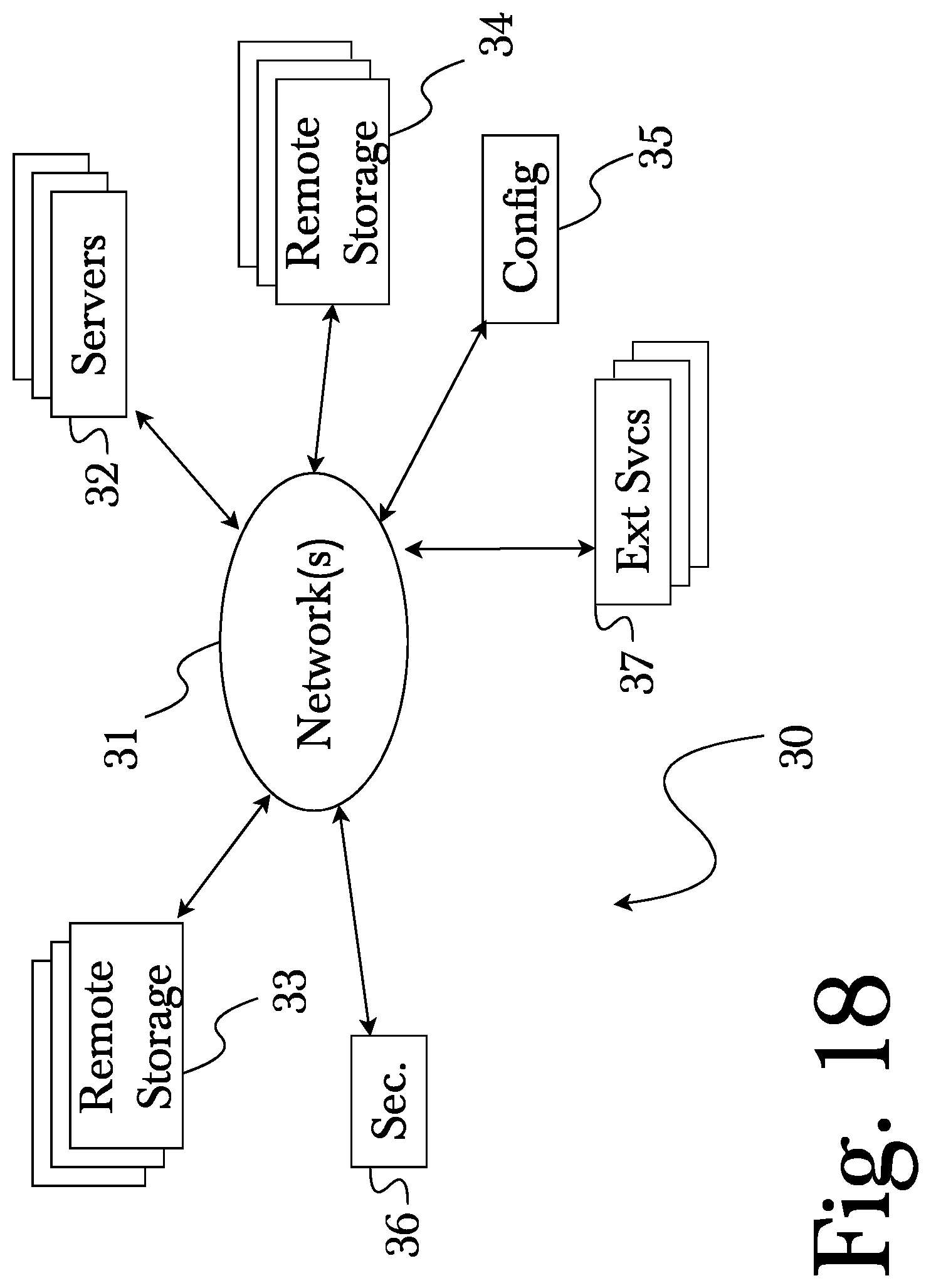 Patent US12147996 Figure 20 – System and method for multi - channel dynamic advertisement system