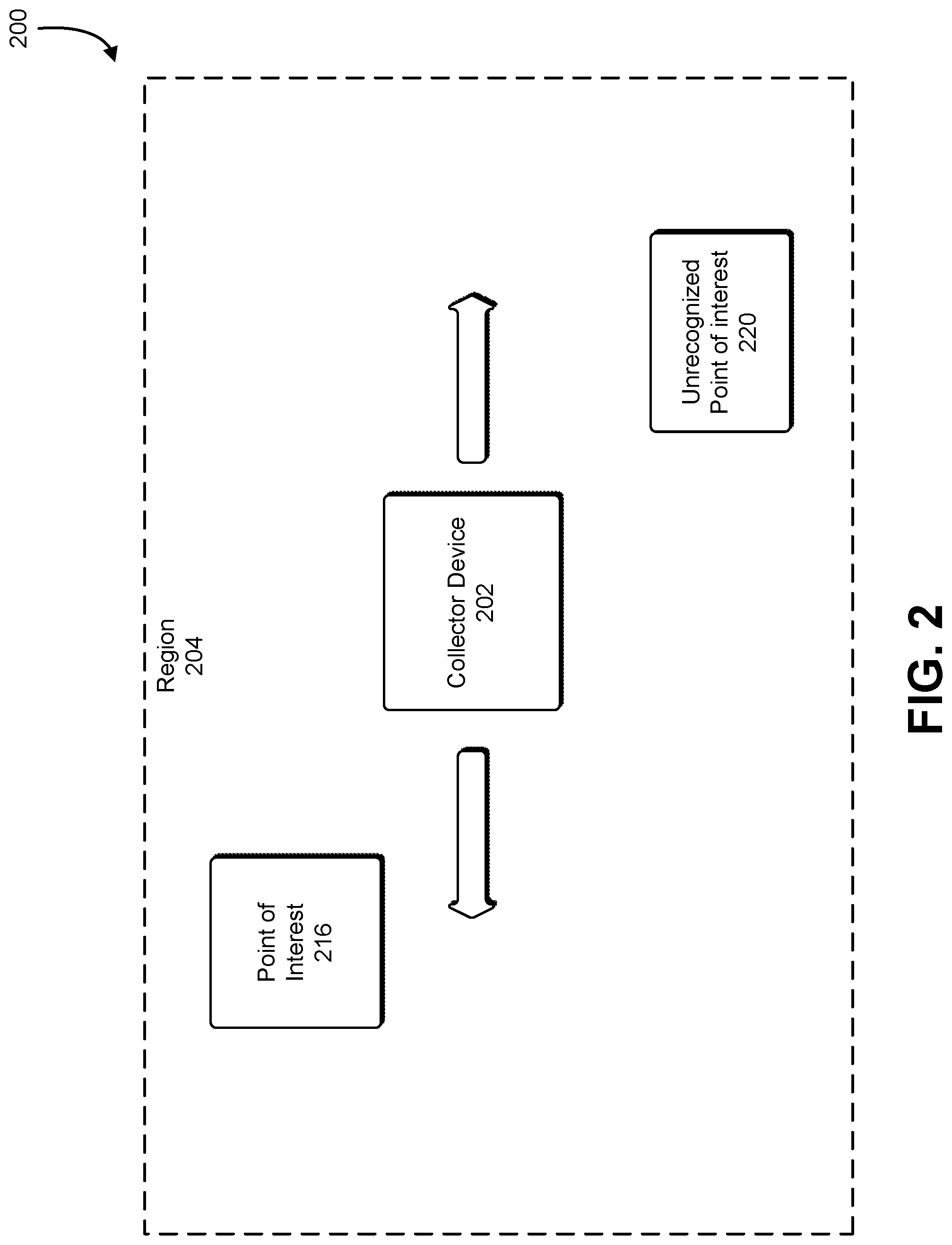 Patent US12147997 Figure 2 – Sensor data collection and processing